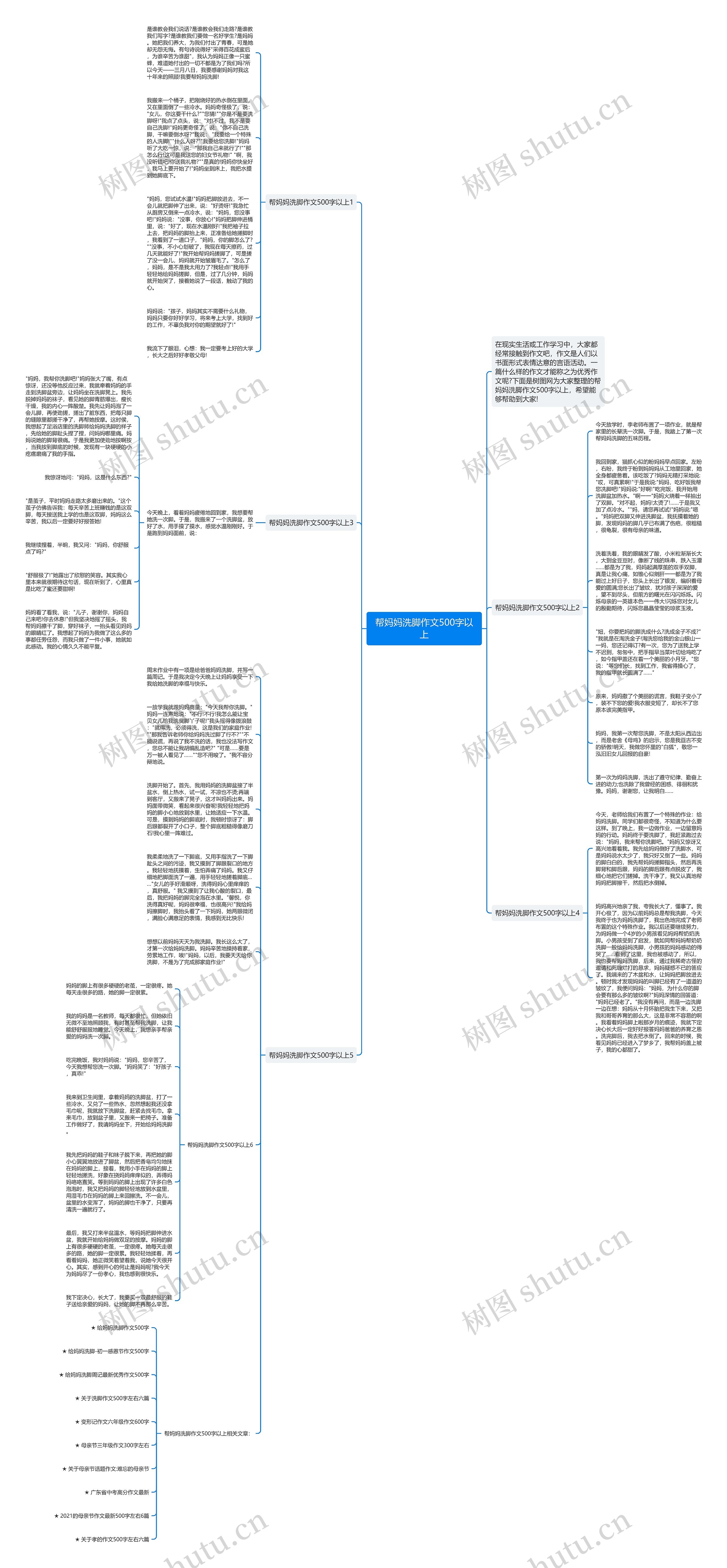 帮妈妈洗脚作文500字以上思维导图