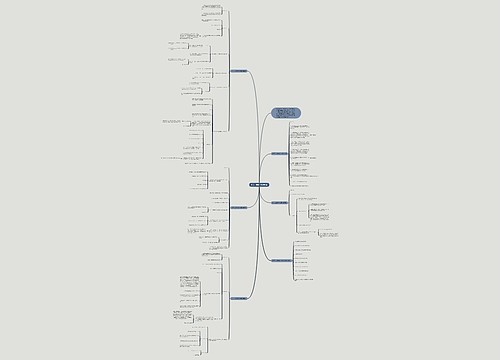 初二上册数学优秀教案思维导图