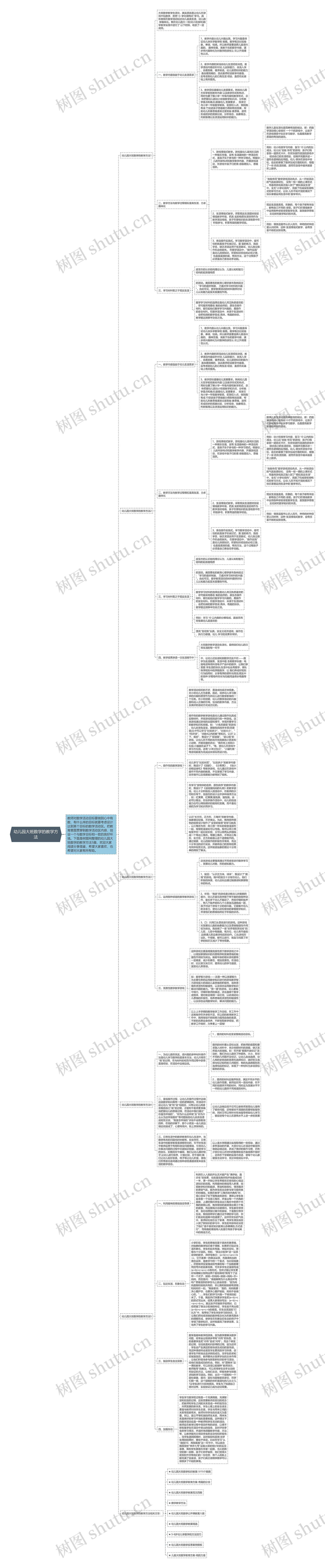 幼儿园大班数学的教学方法思维导图