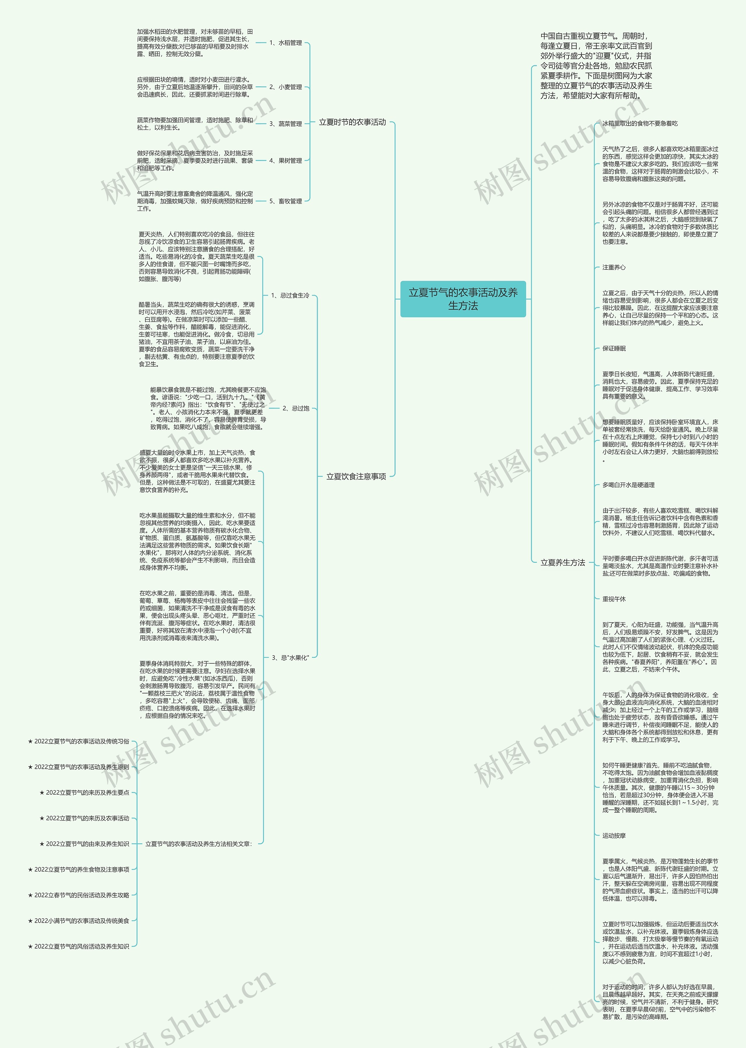 立夏节气的农事活动及养生方法思维导图