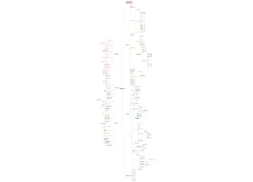 数学课本章节的教学设计