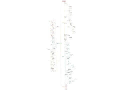 数学课本章节的教学设计