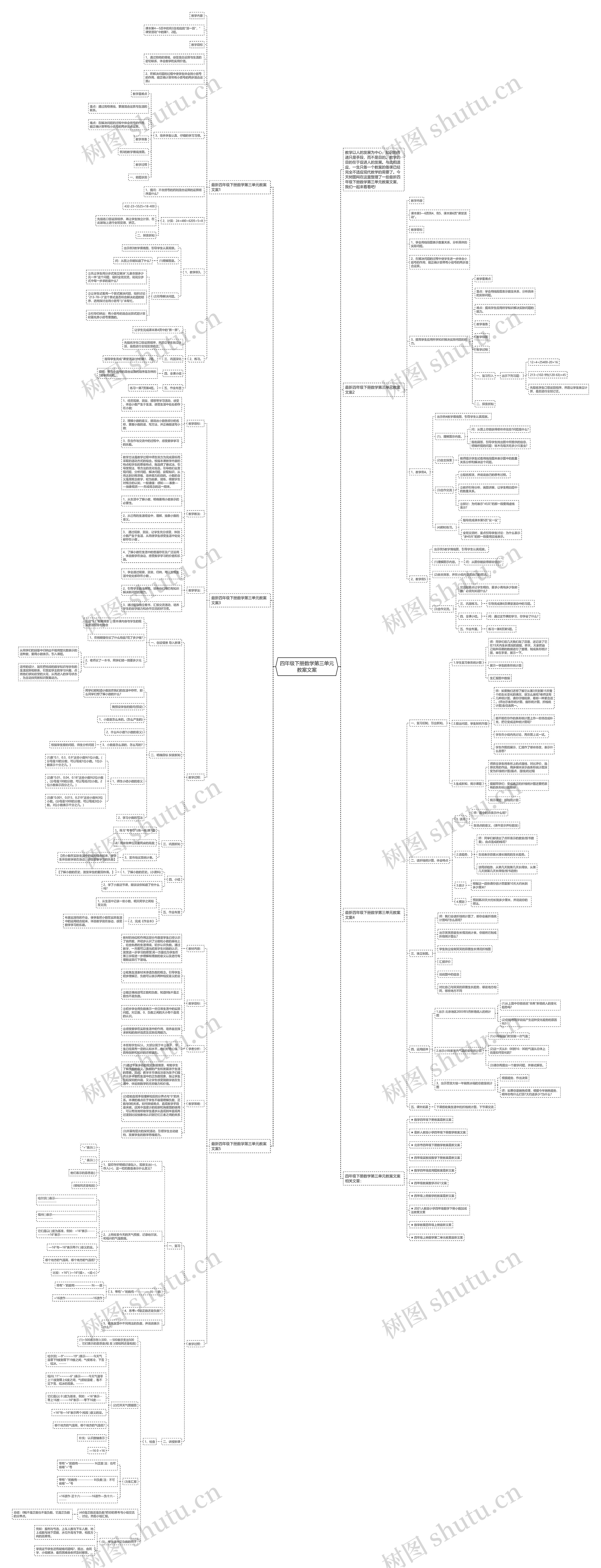 四年级下册数学第三单元教案文案思维导图