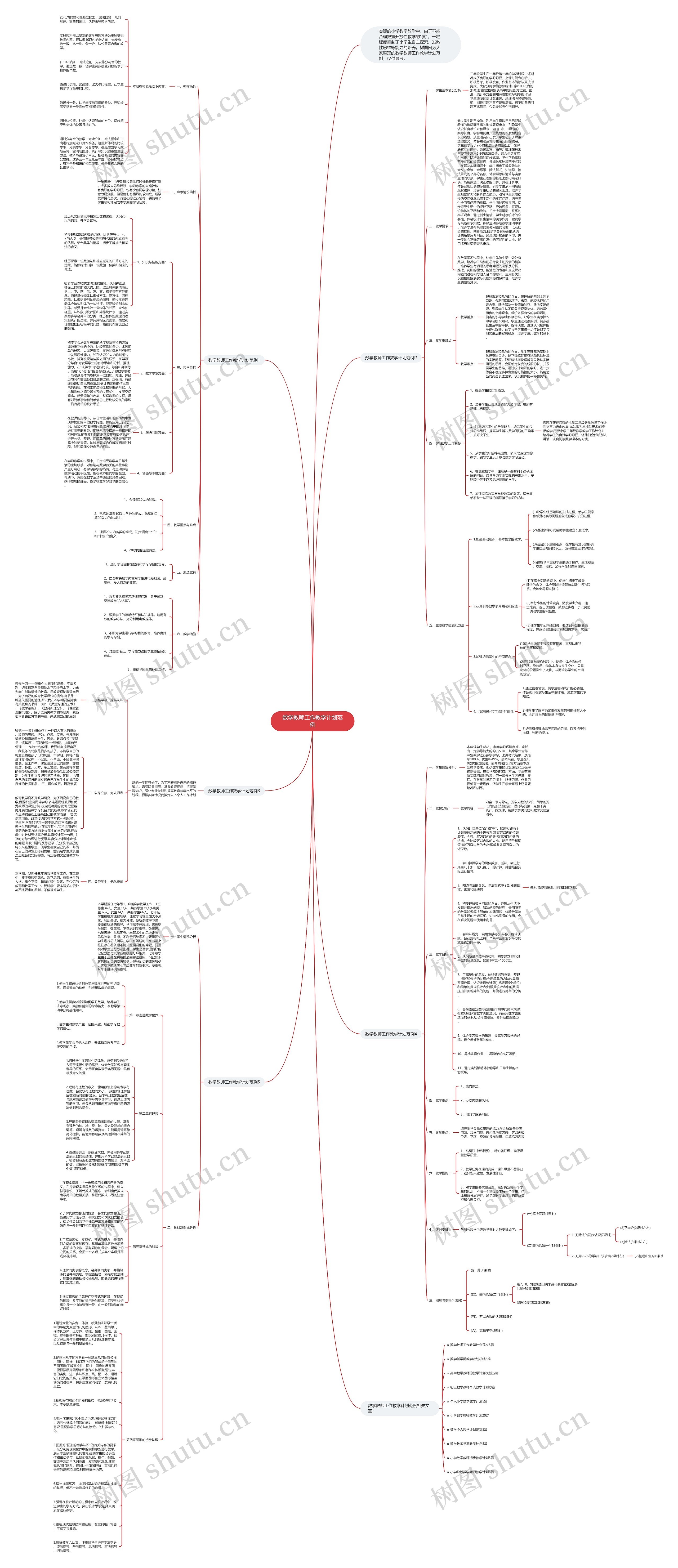 数学教师工作教学计划范例