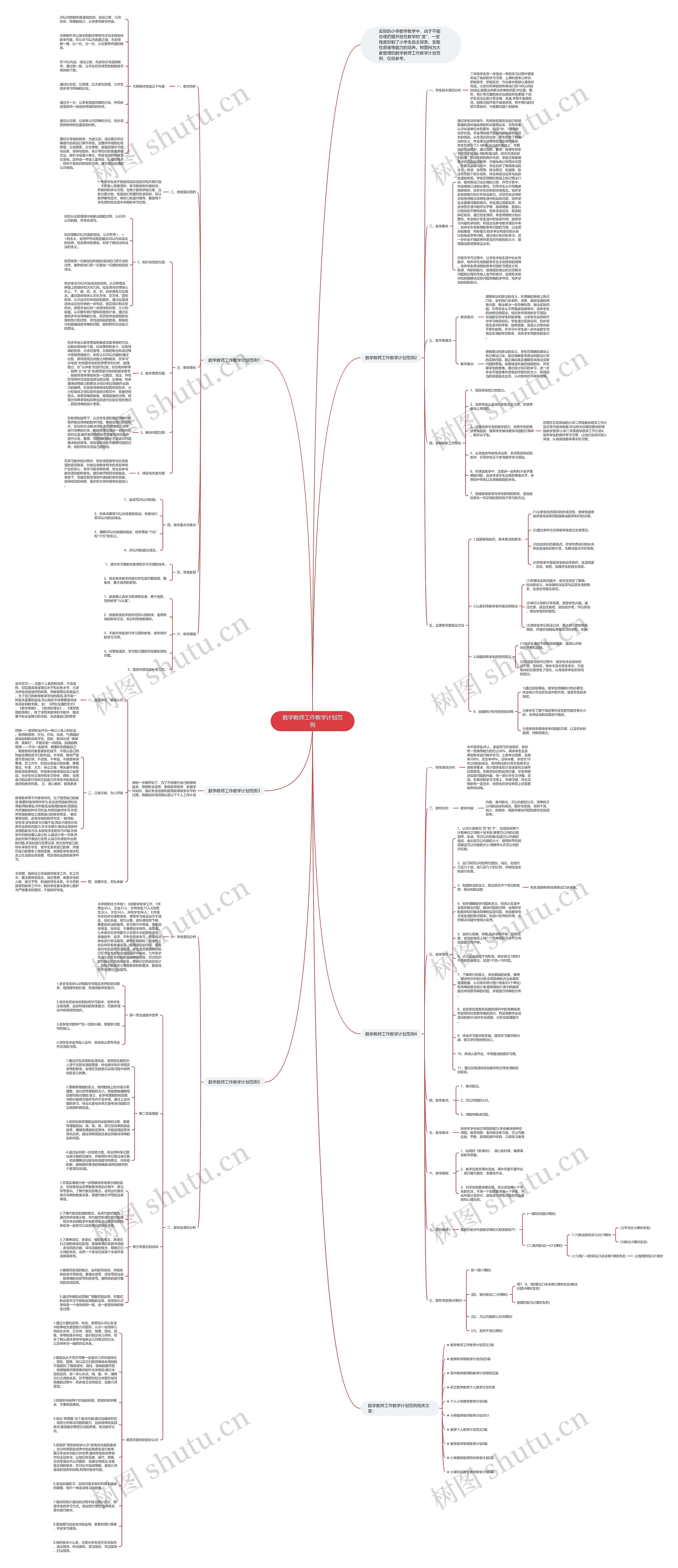 数学教师工作教学计划范例 数学教师工作教学计划范例
