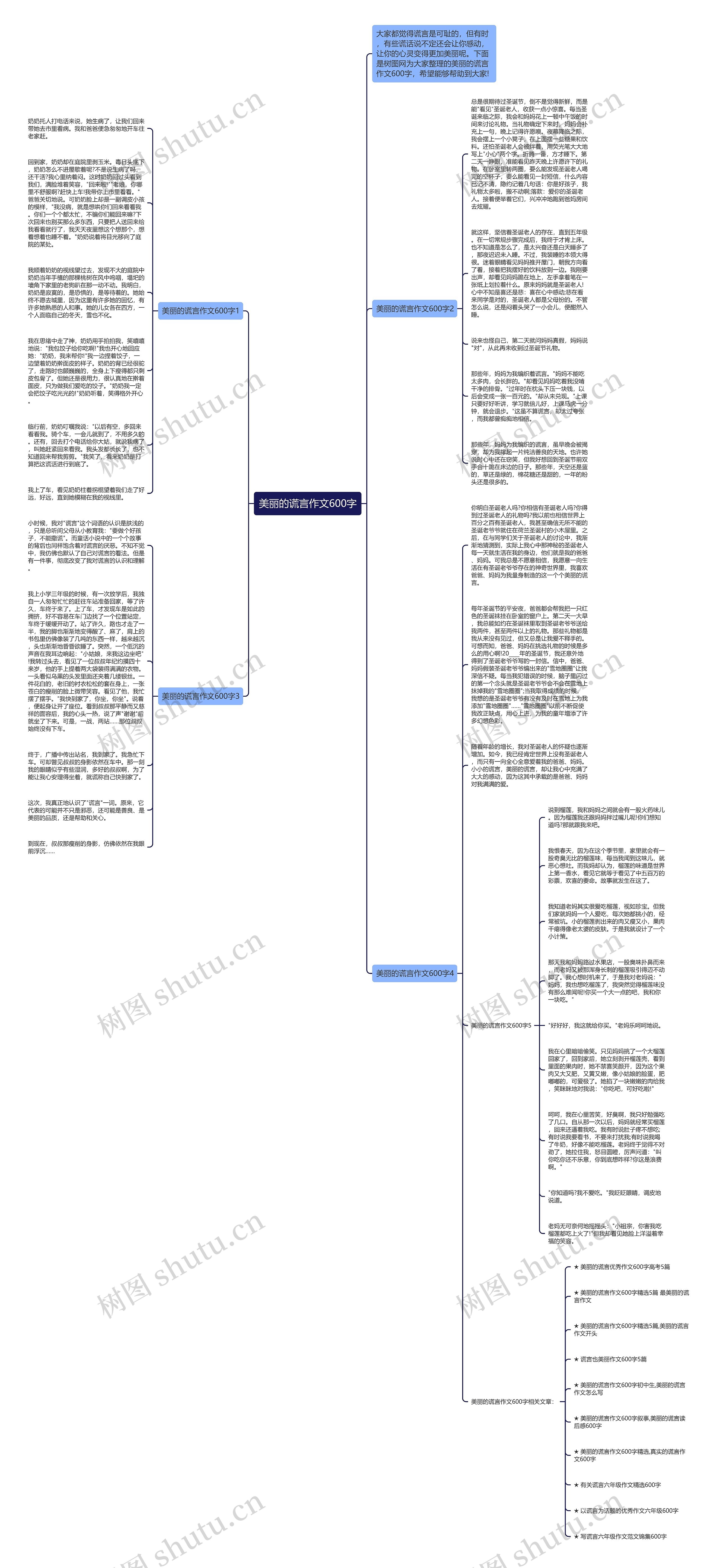 美丽的谎言作文600字思维导图