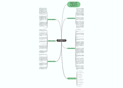 数学学前班老师的年度教学反思思维导图