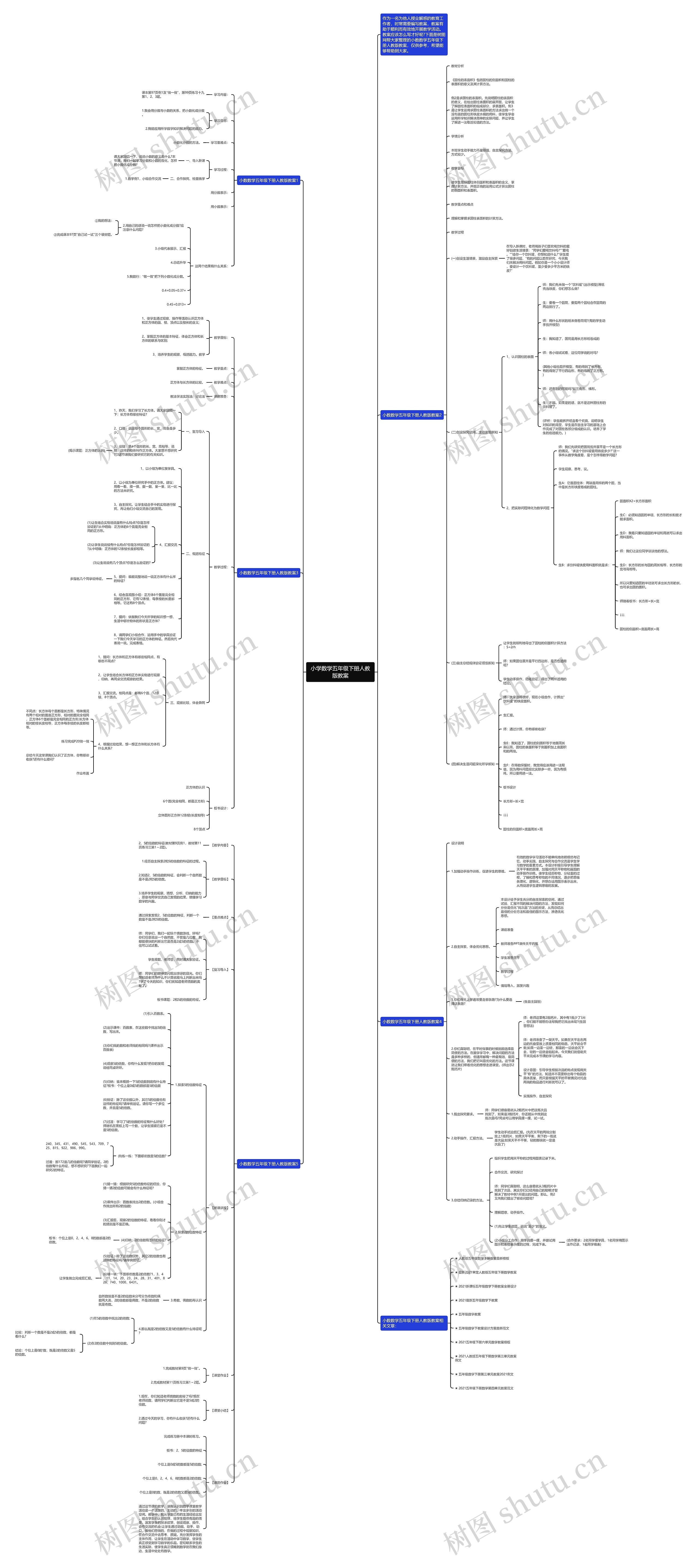 小学数学五年级下册人教版教案 小学数学五年级下册人教版教案