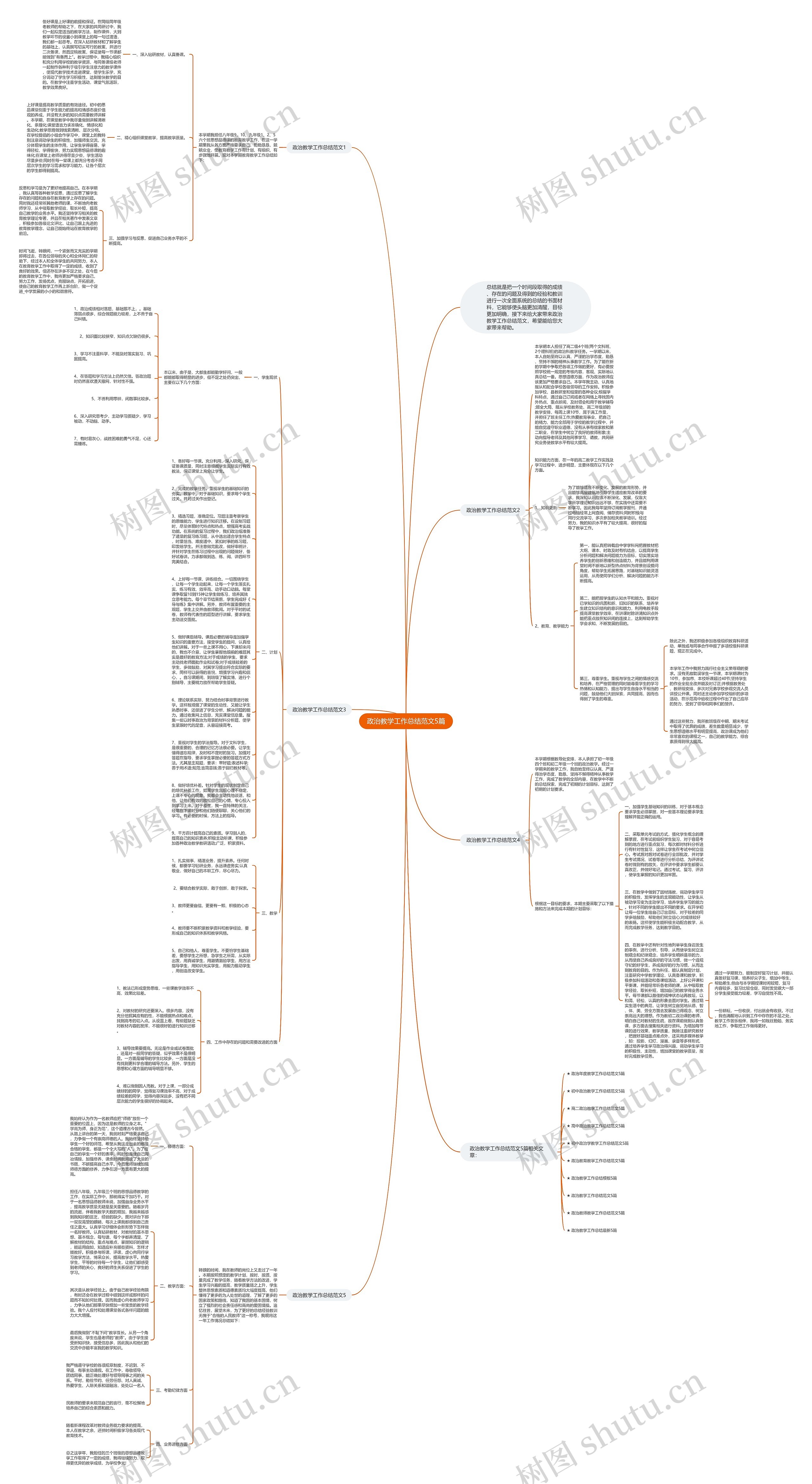 政治教学工作总结范文5篇思维导图