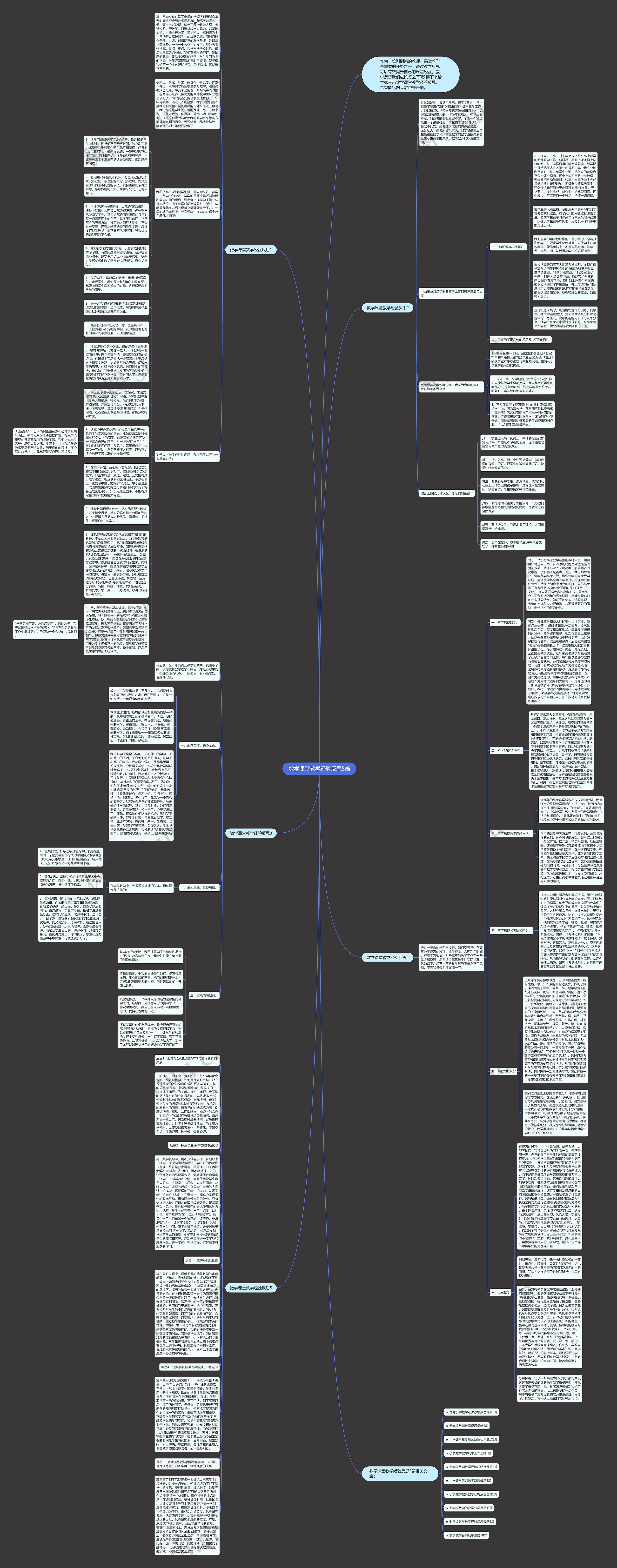 数学课堂教学经验反思5篇思维导图