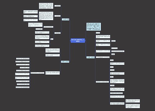 估算北师大版数学初二上册教案思维导图