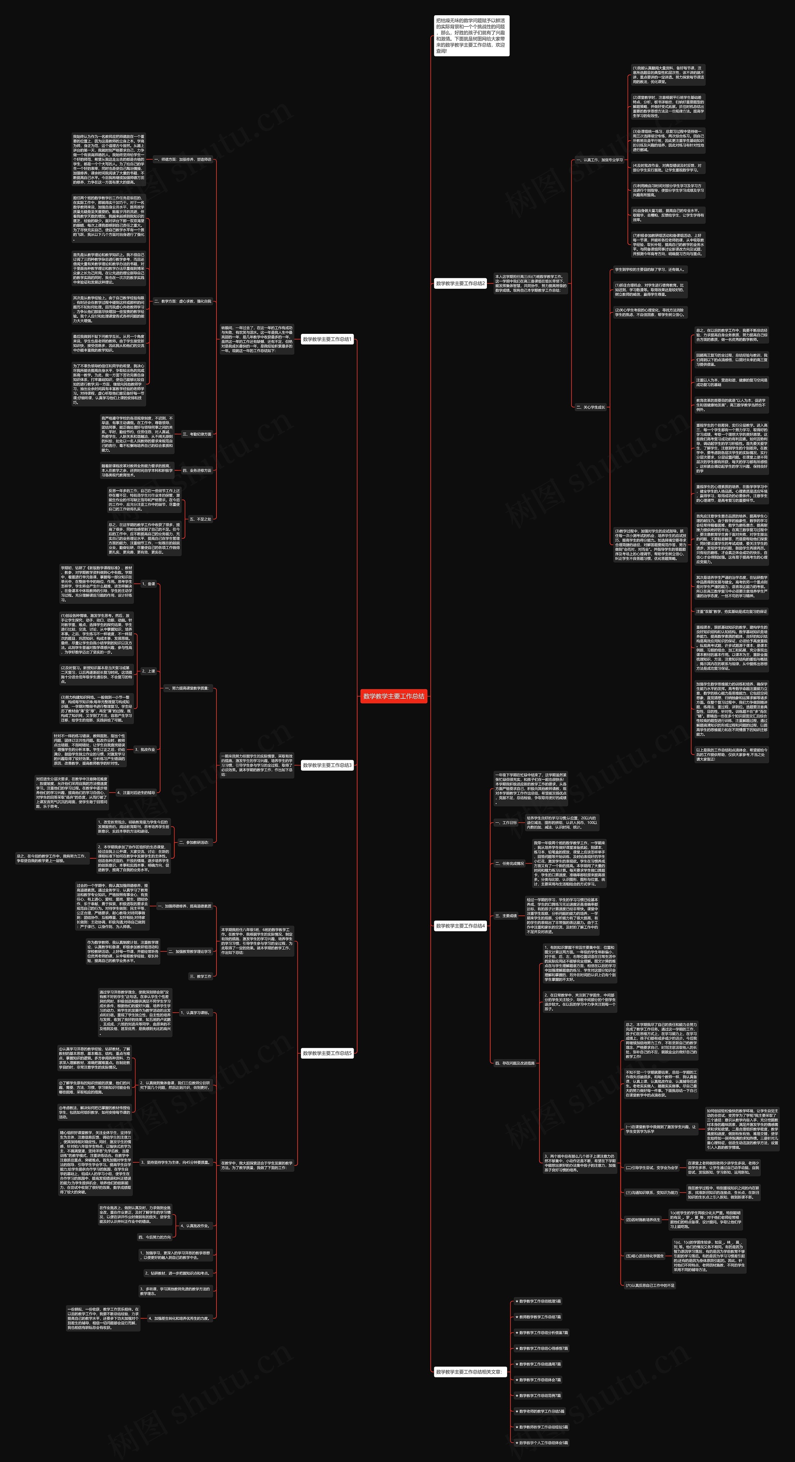 数学教学主要工作总结思维导图