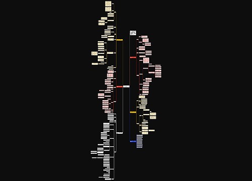 人教版四年级数学上册全册教案2022 人教版四年级数学上册全册教案2022