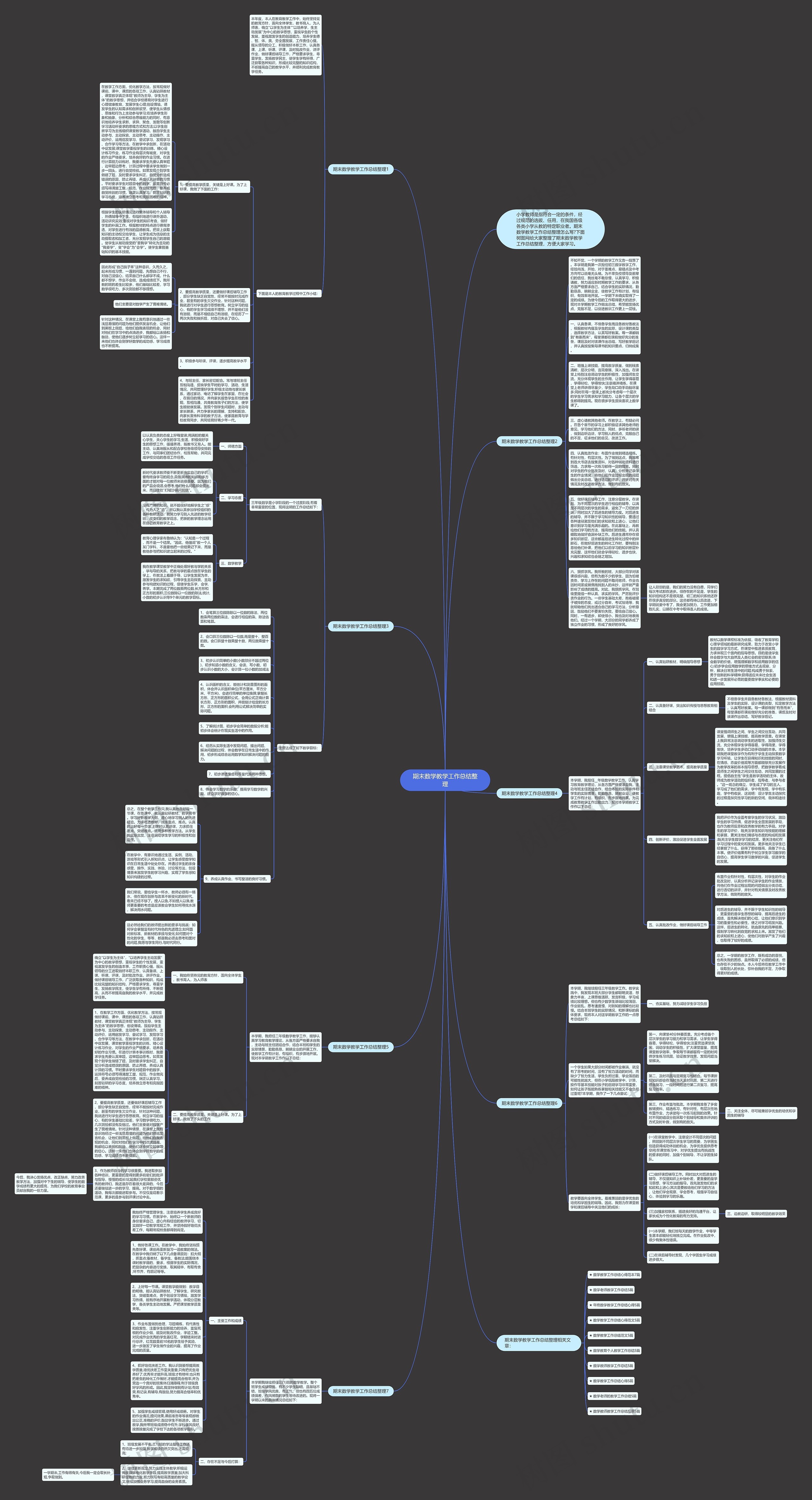 期末数学教学工作总结整理思维导图