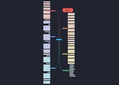 我的宝藏作文600字