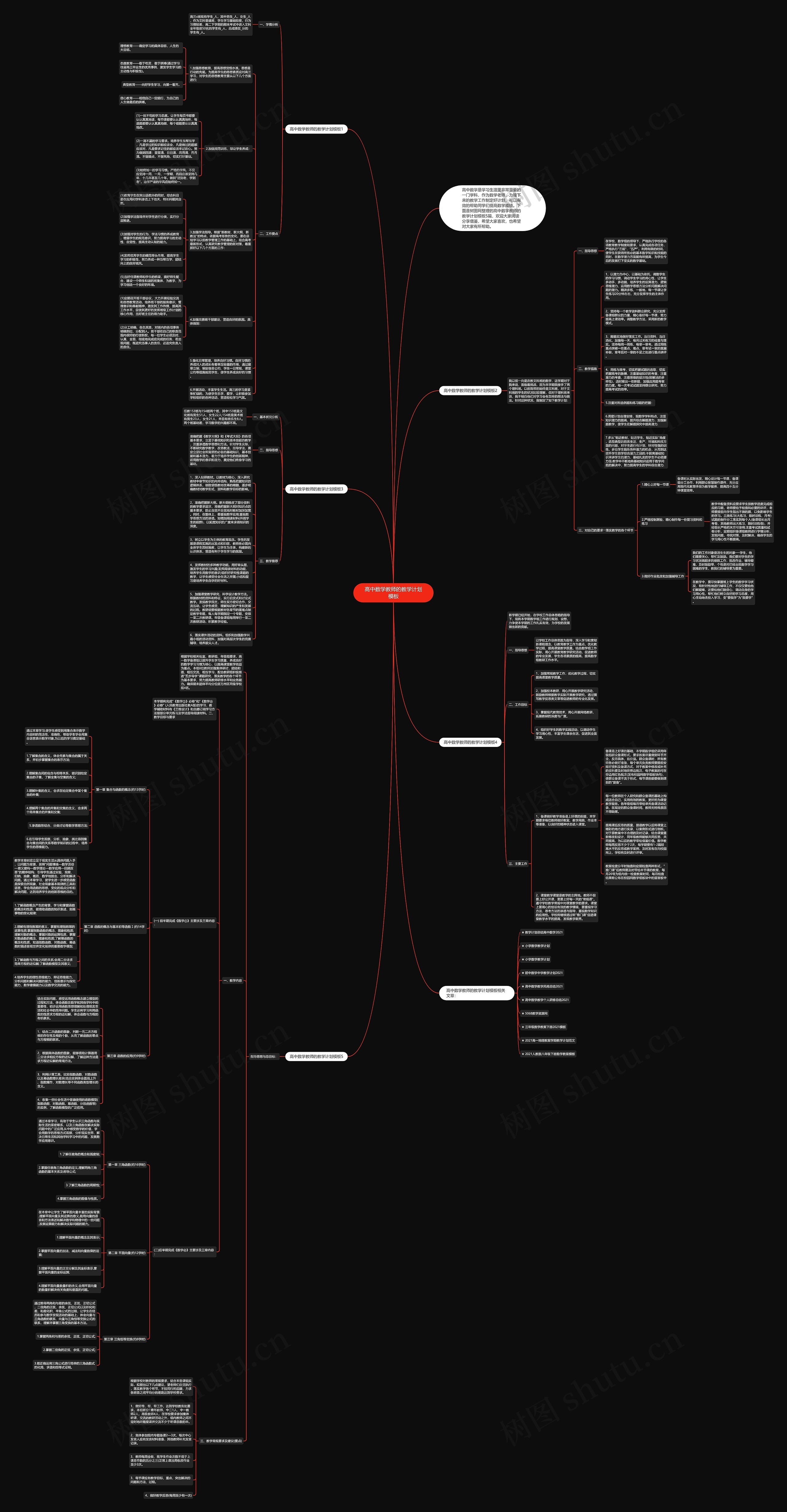 高中数学教师的教学计划思维导图