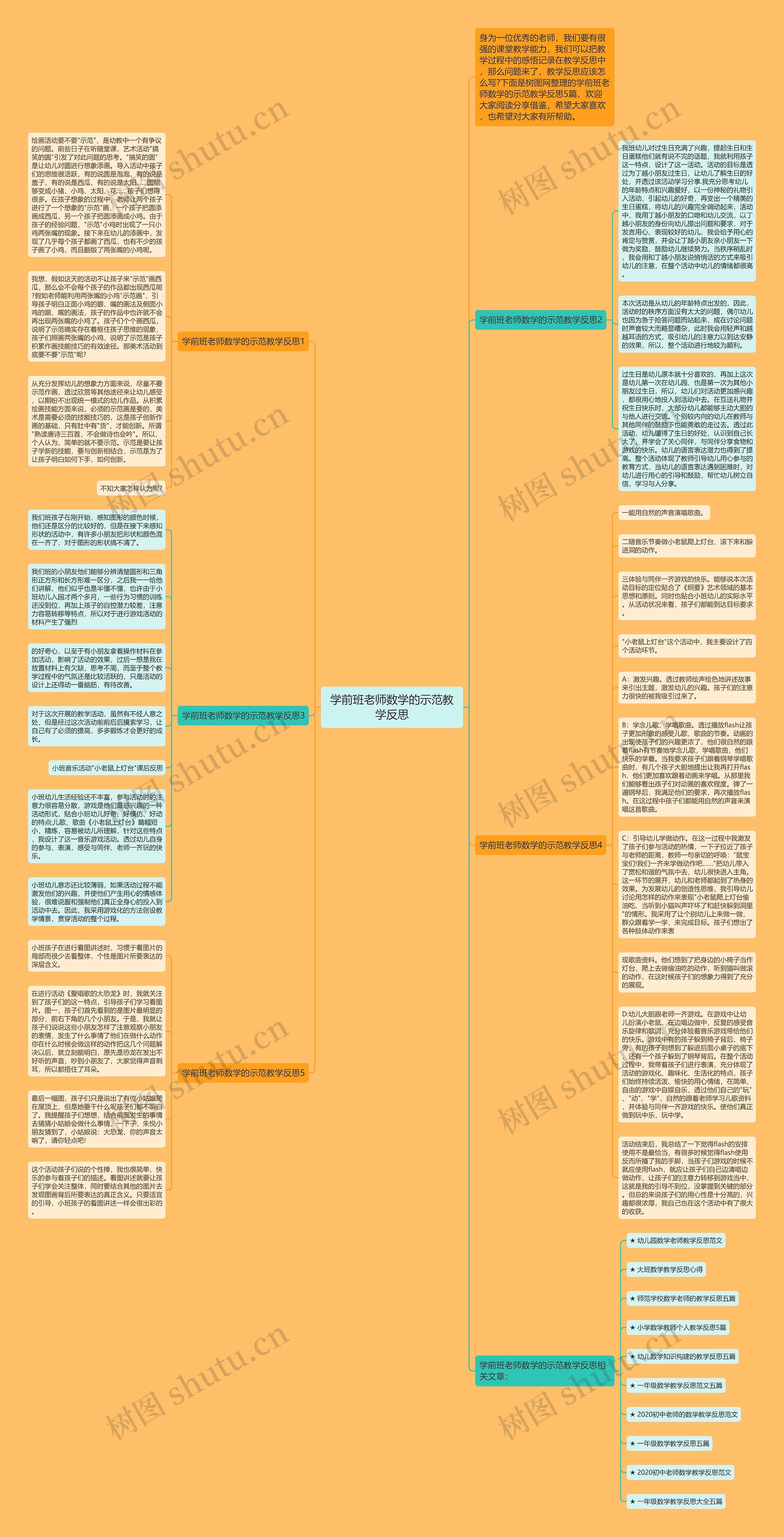 学前班老师数学的示范教学反思思维导图