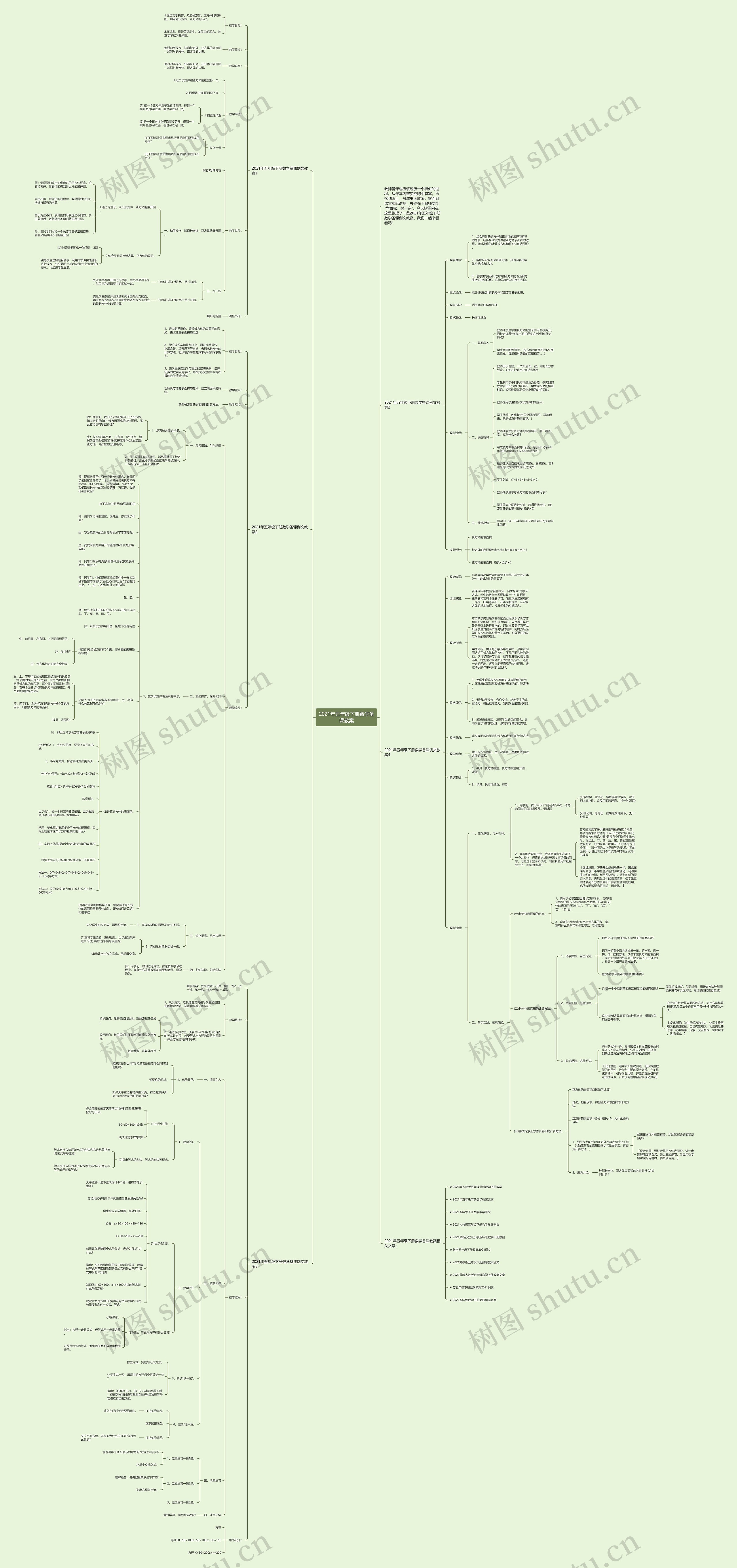 2021年五年级下册数学备课教案 2021年五年级下册数学备课教案