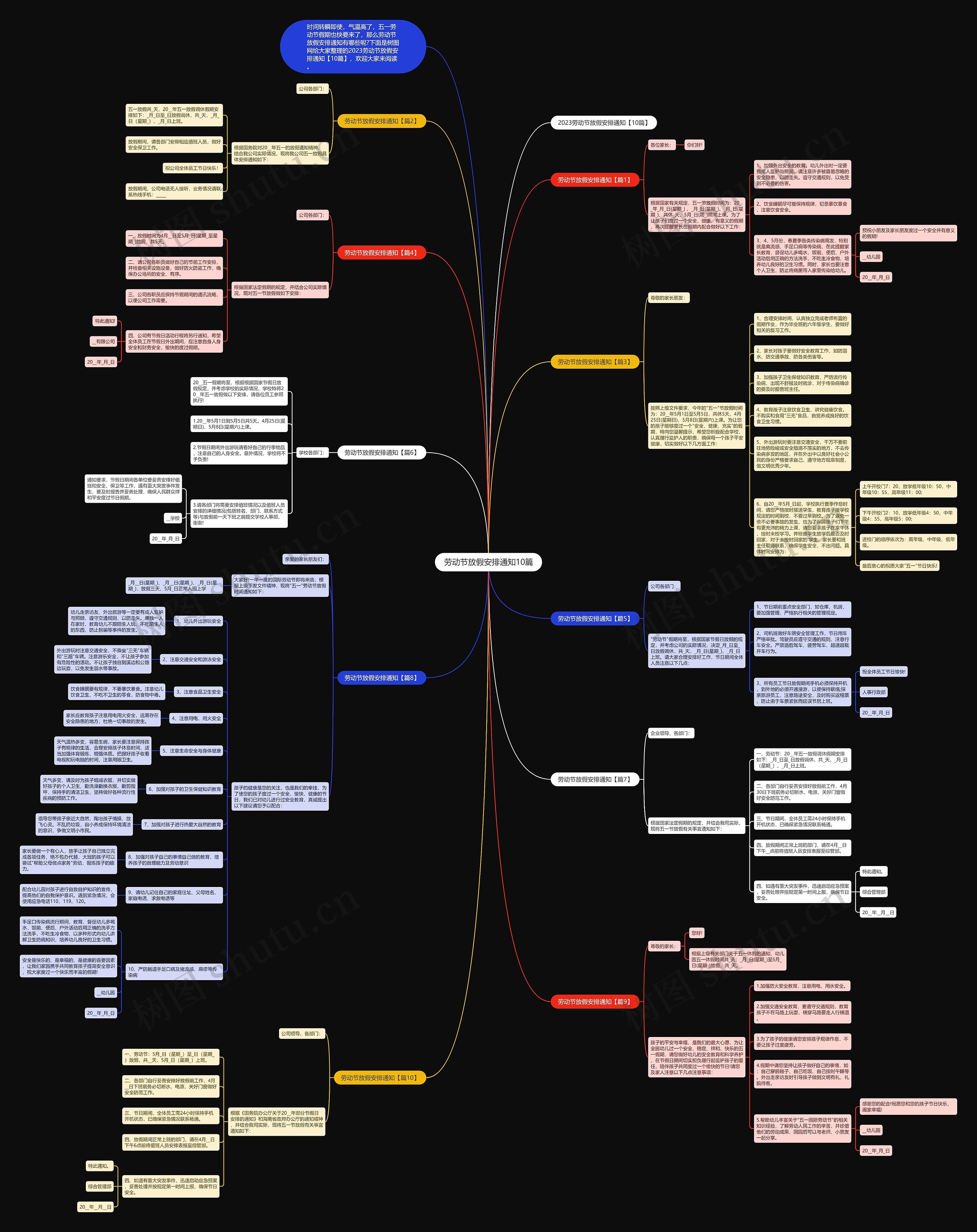 劳动节放假安排通知10篇思维导图