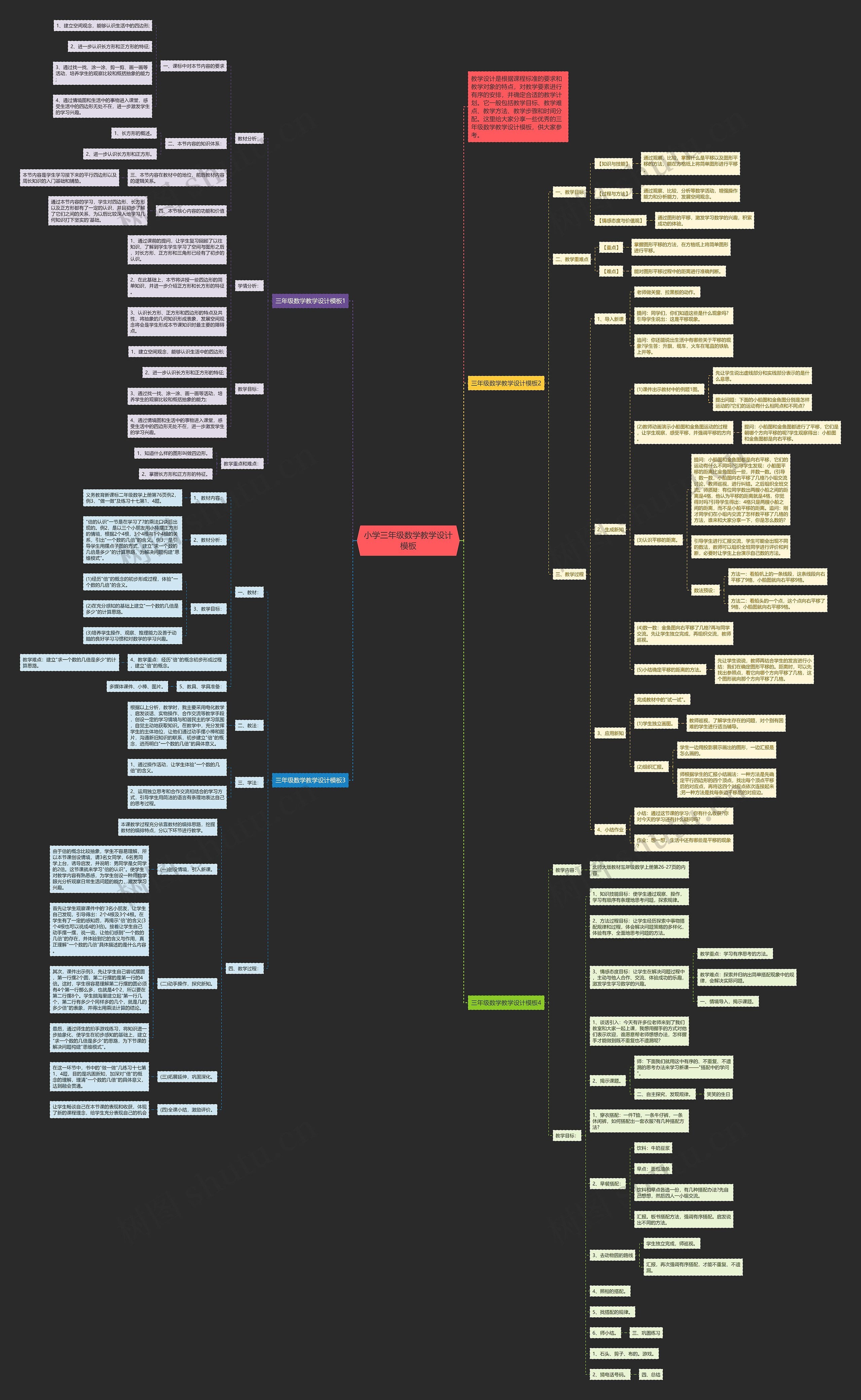 小学三年级数学教学设计模板 小学三年级数学教学设计模板