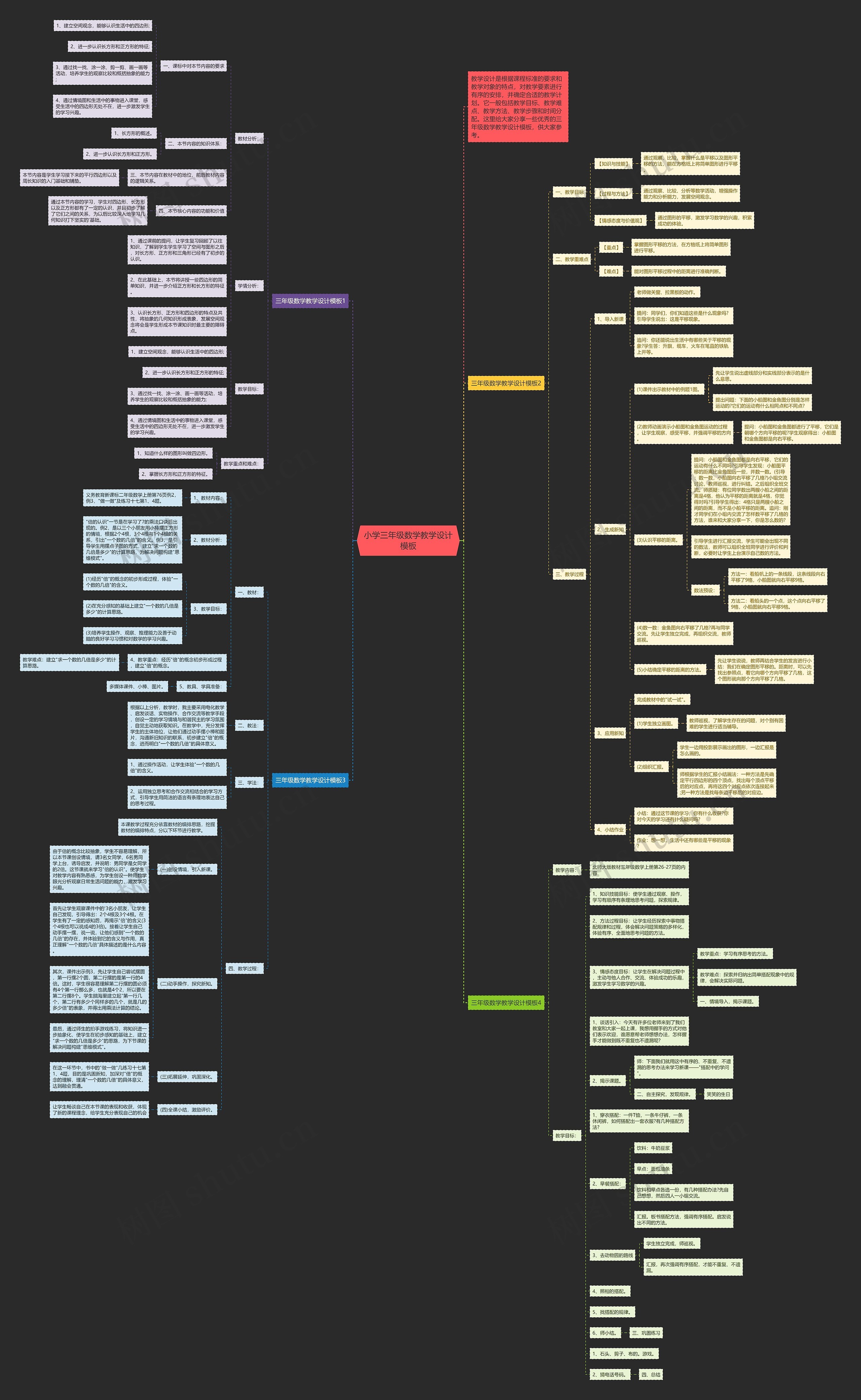 小学三年级数学教学设计思维导图