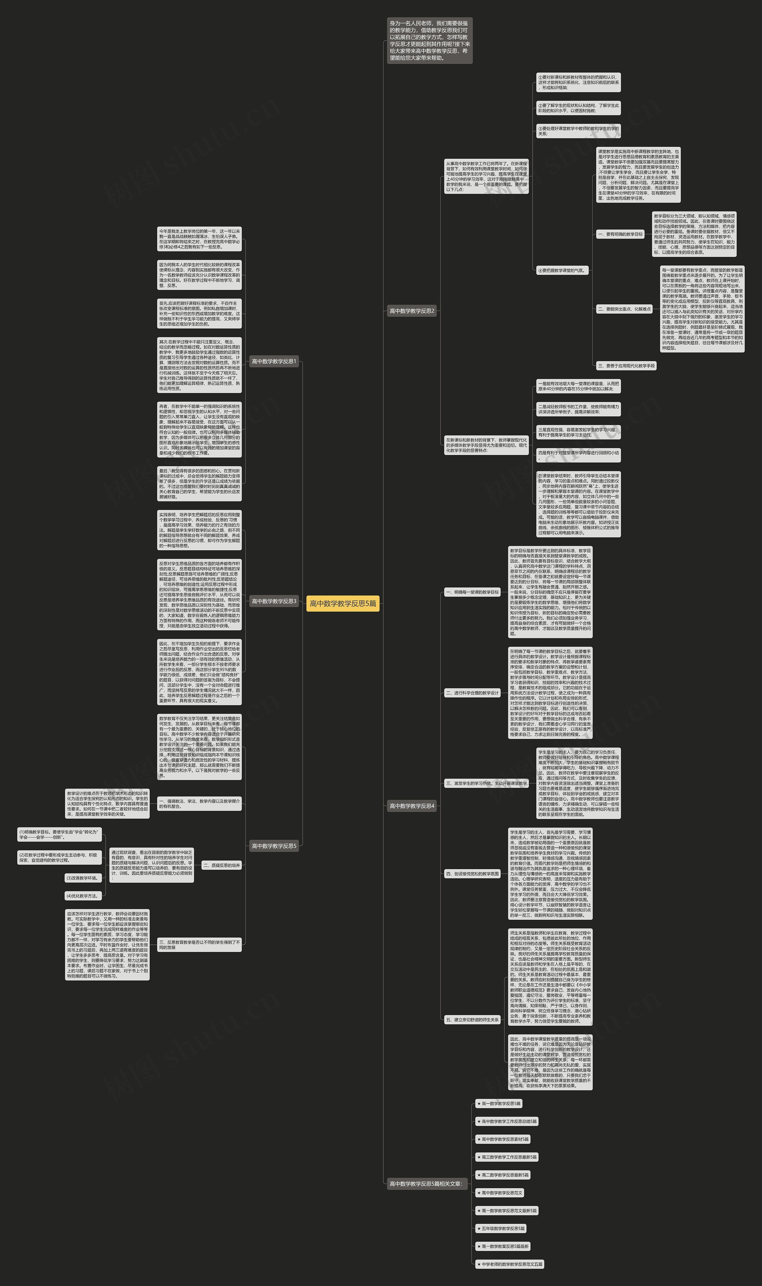 高中数学教学反思5篇思维导图