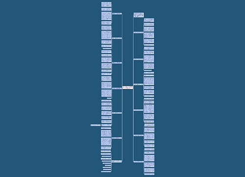 有关插上科学的翅膀飞满分作文12篇