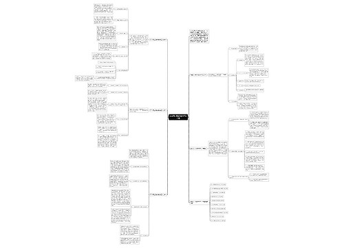有关四年级数学教学工作总结思维导图