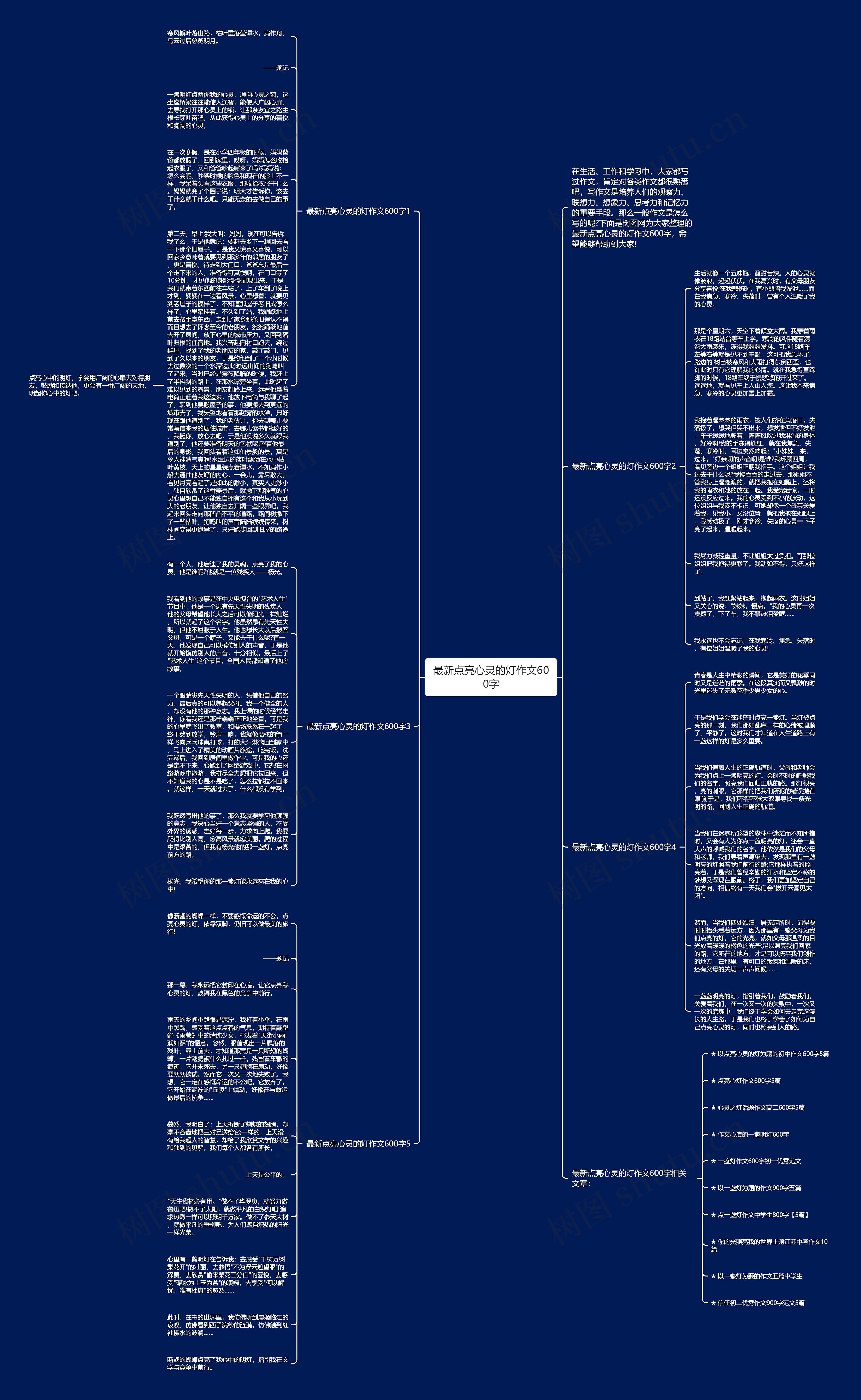 最新点亮心灵的灯作文600字思维导图