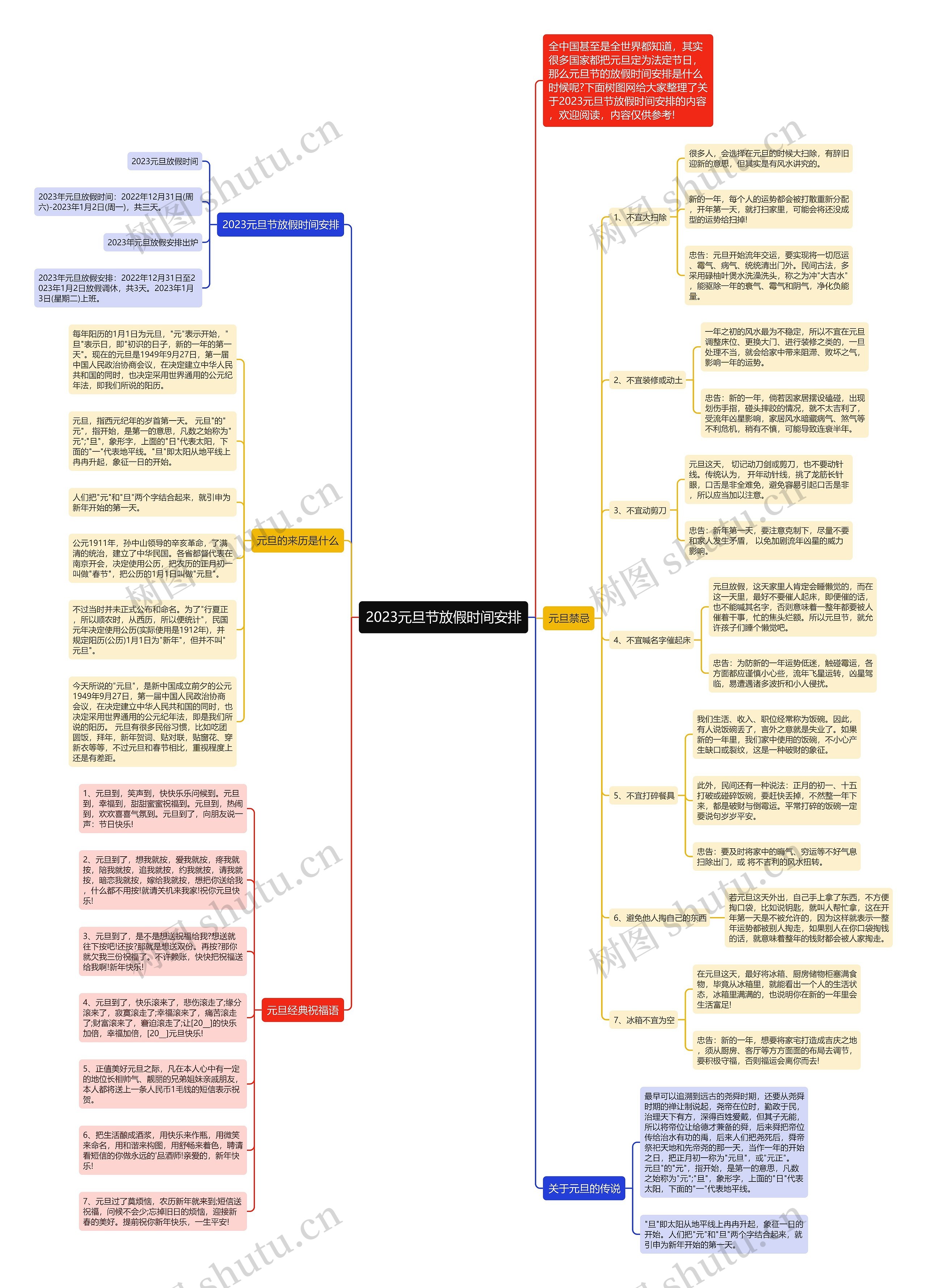 2023元旦节放假时间安排思维导图