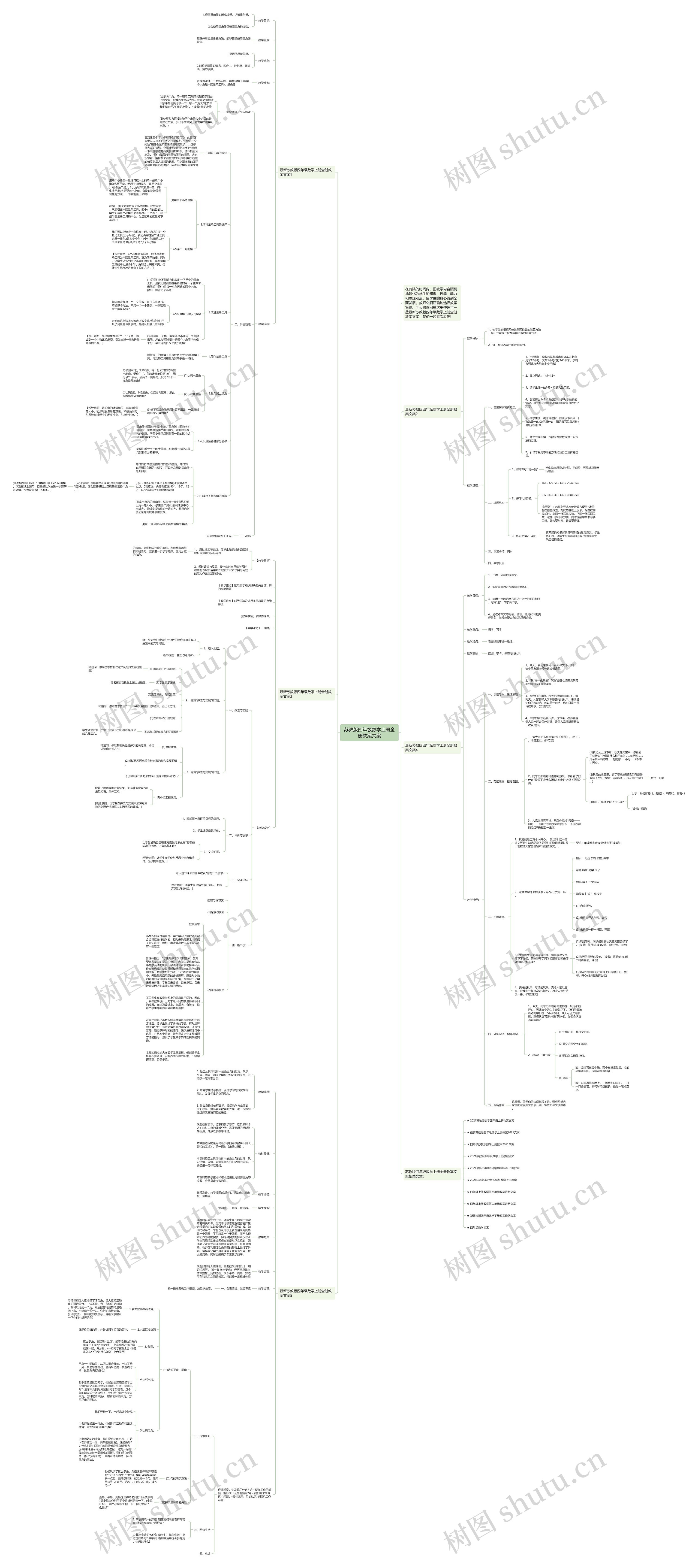 苏教版四年级数学上册全册教案文案思维导图