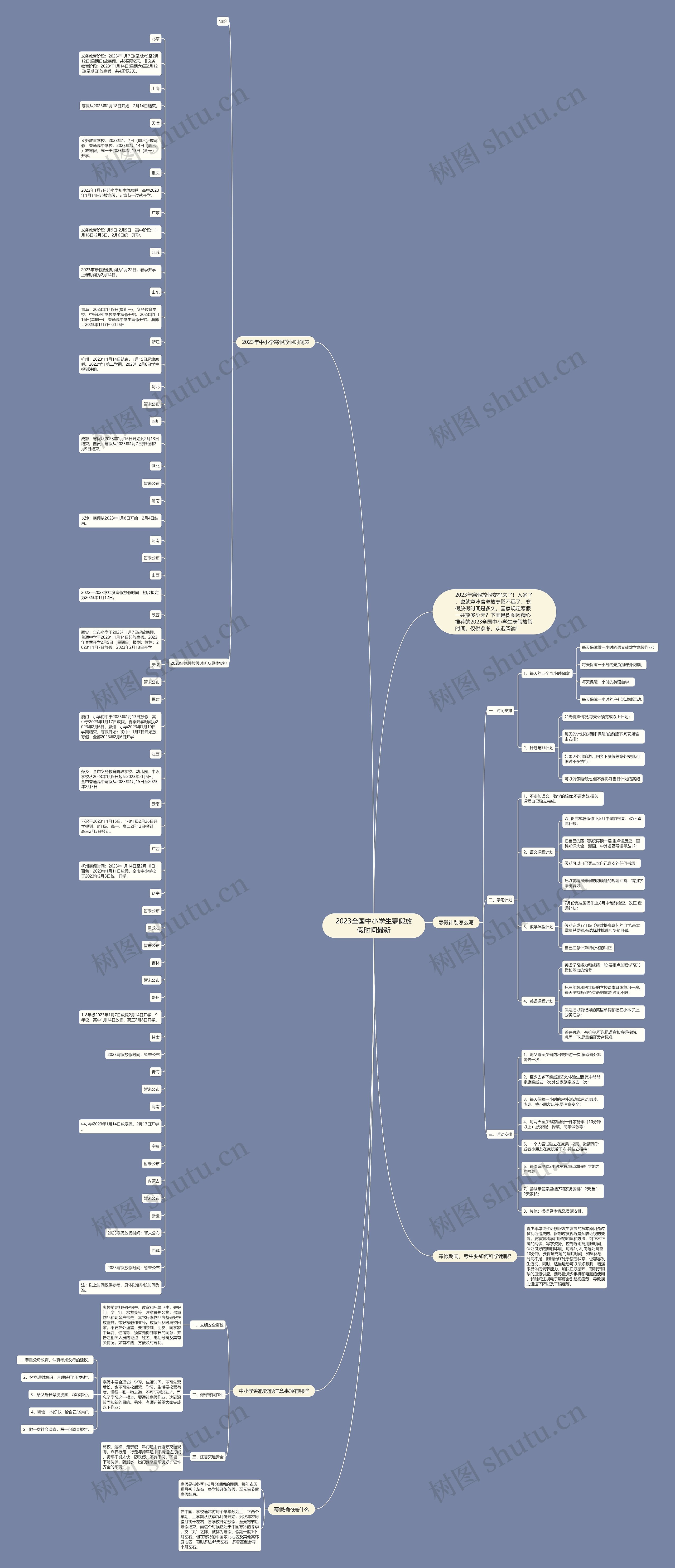 2023全国中小学生寒假放假时间最新思维导图