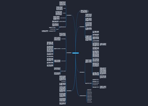 英语教学基础反思总结 英语教学基础反思总结