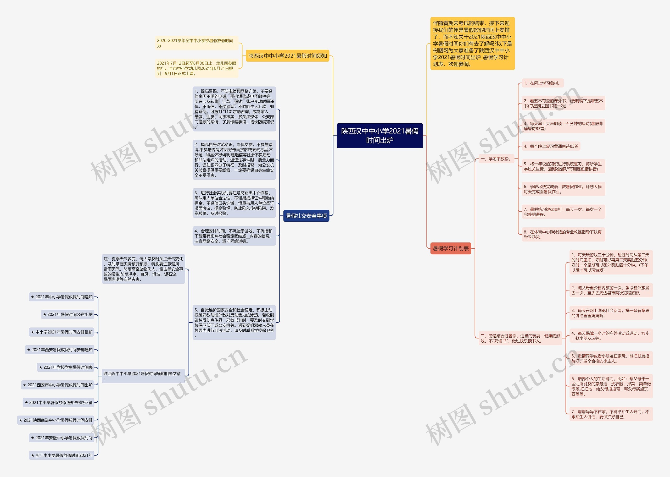 陕西汉中中小学2021暑假时间出炉思维导图