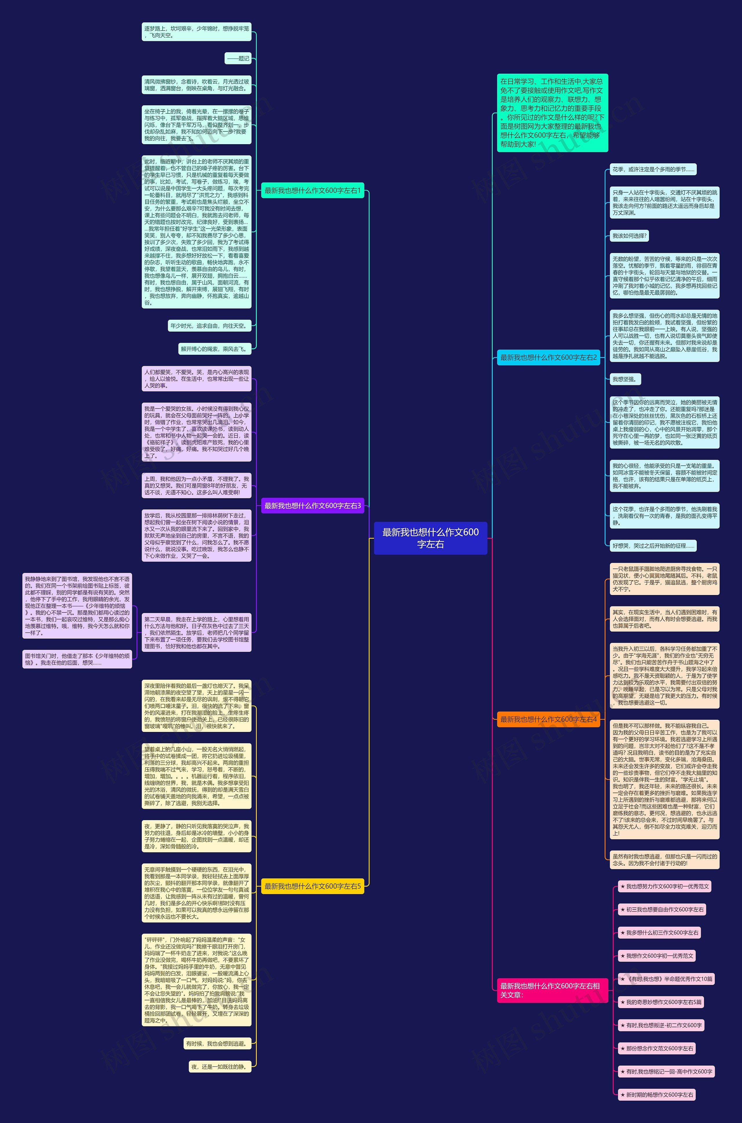 最新我也想什么作文600字左右