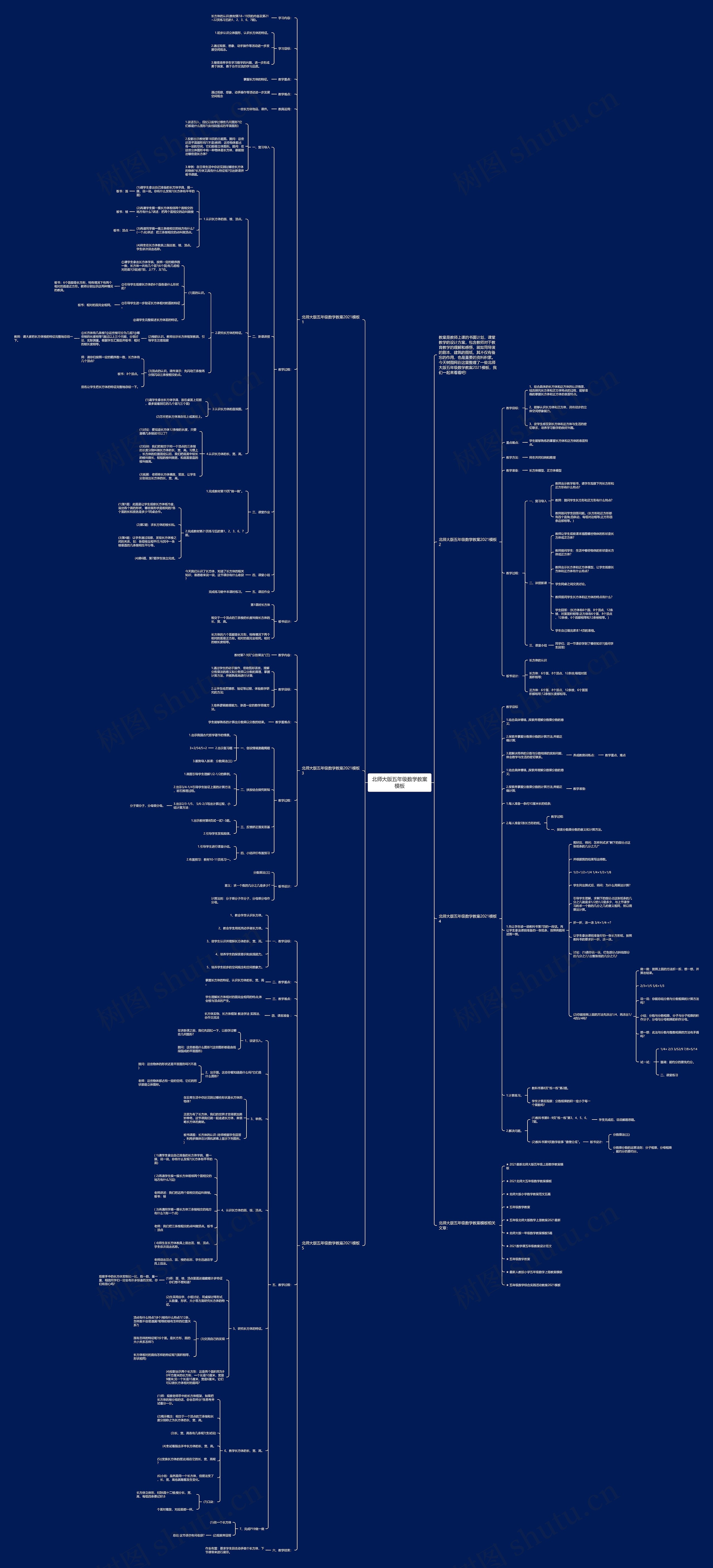 北师大版五年级数学教案思维导图