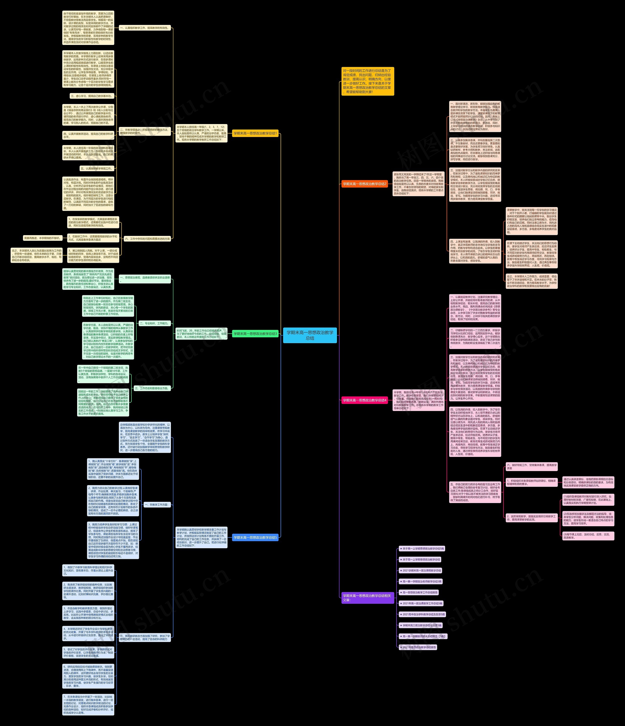 学期末高一思想政治教学总结思维导图