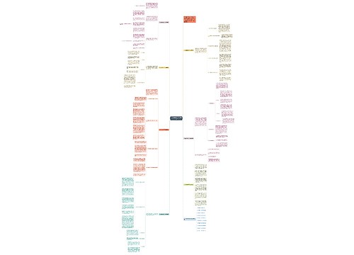 个人数学教学工作总结模板思维导图