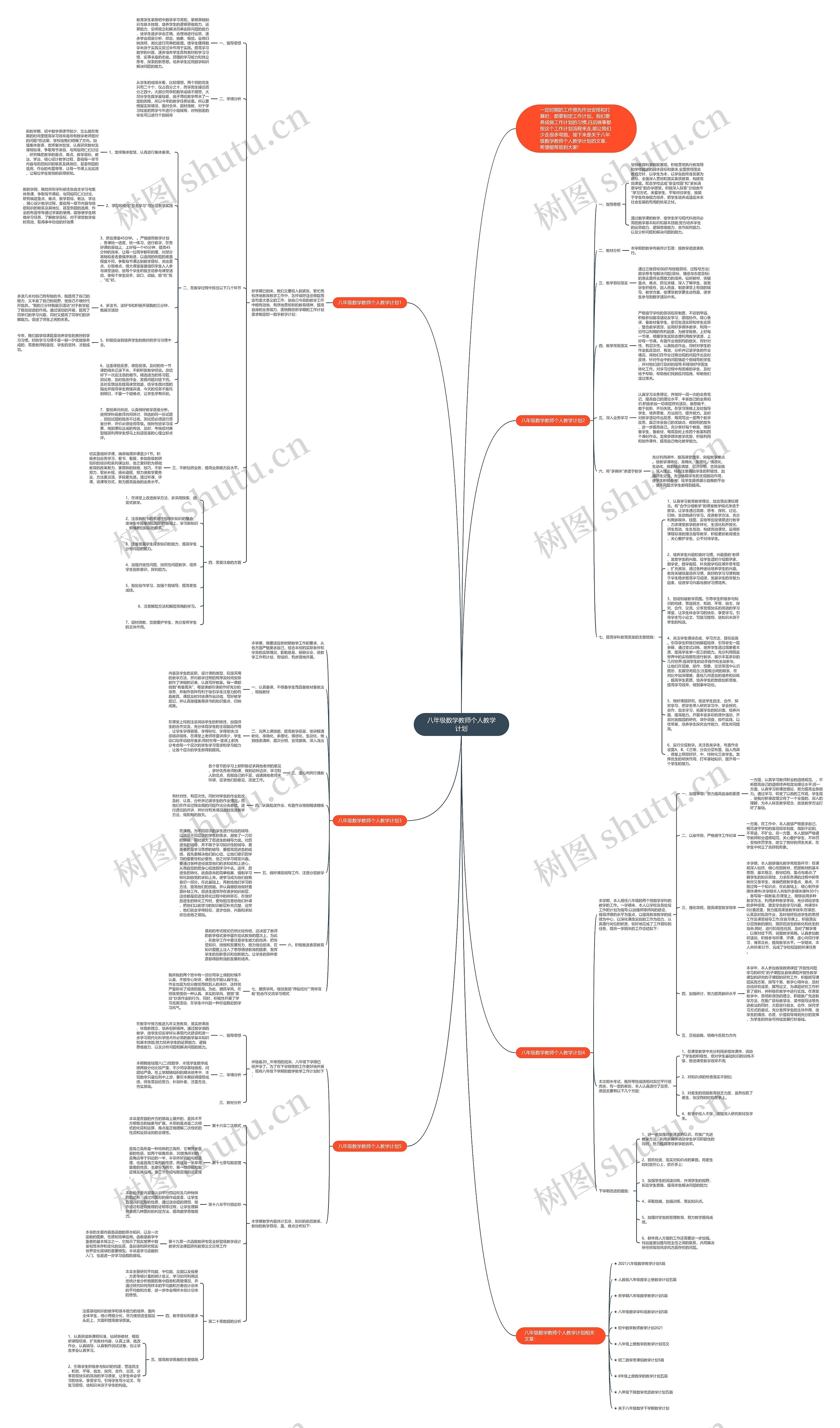 八年级数学教师个人教学计划思维导图