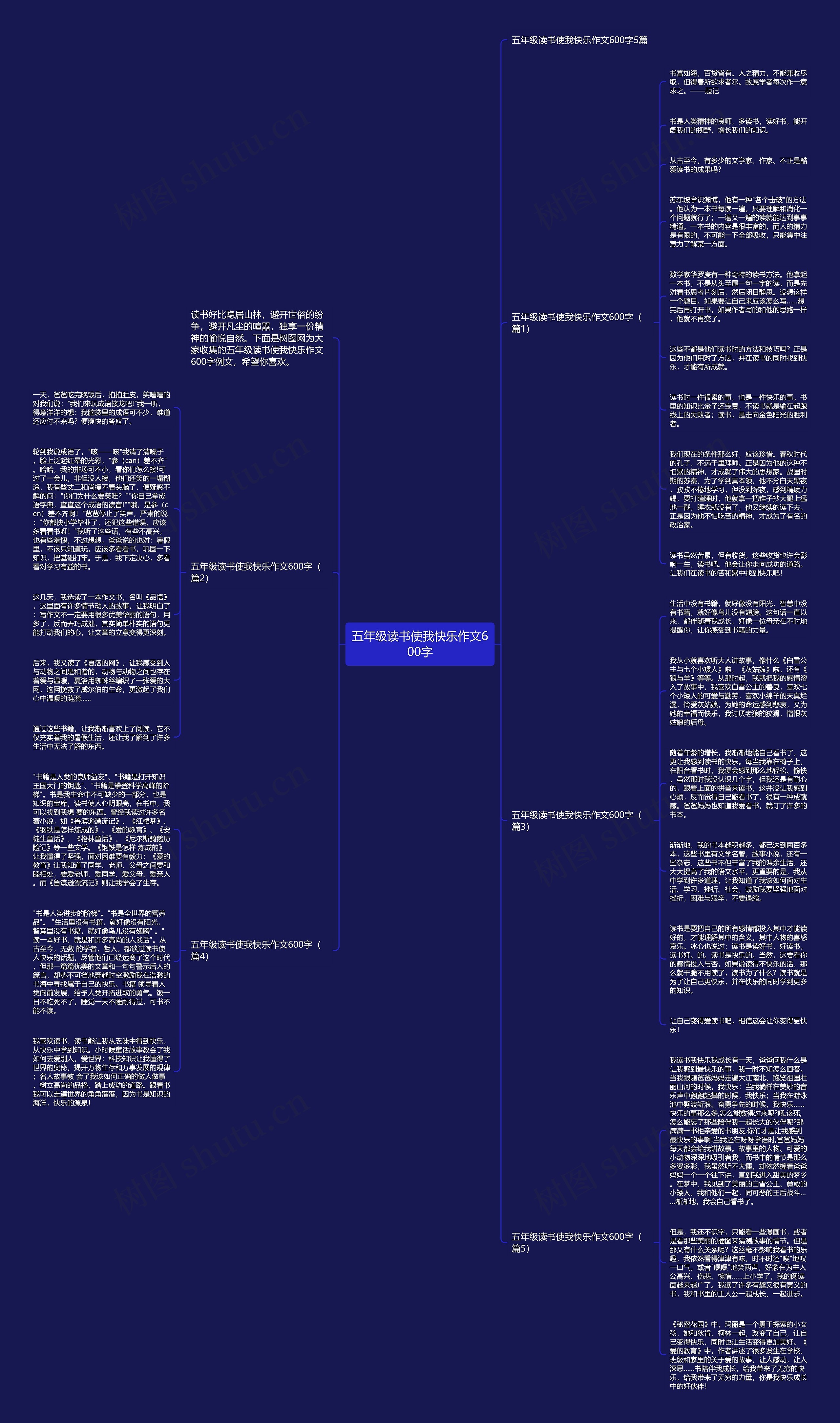 五年级读书使我快乐作文600字