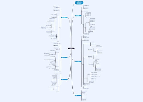 数学五年级下册教案第二单元例文 数学五年级下册教案第二单元例文