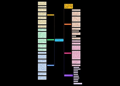 五年级垃圾分类作文600字