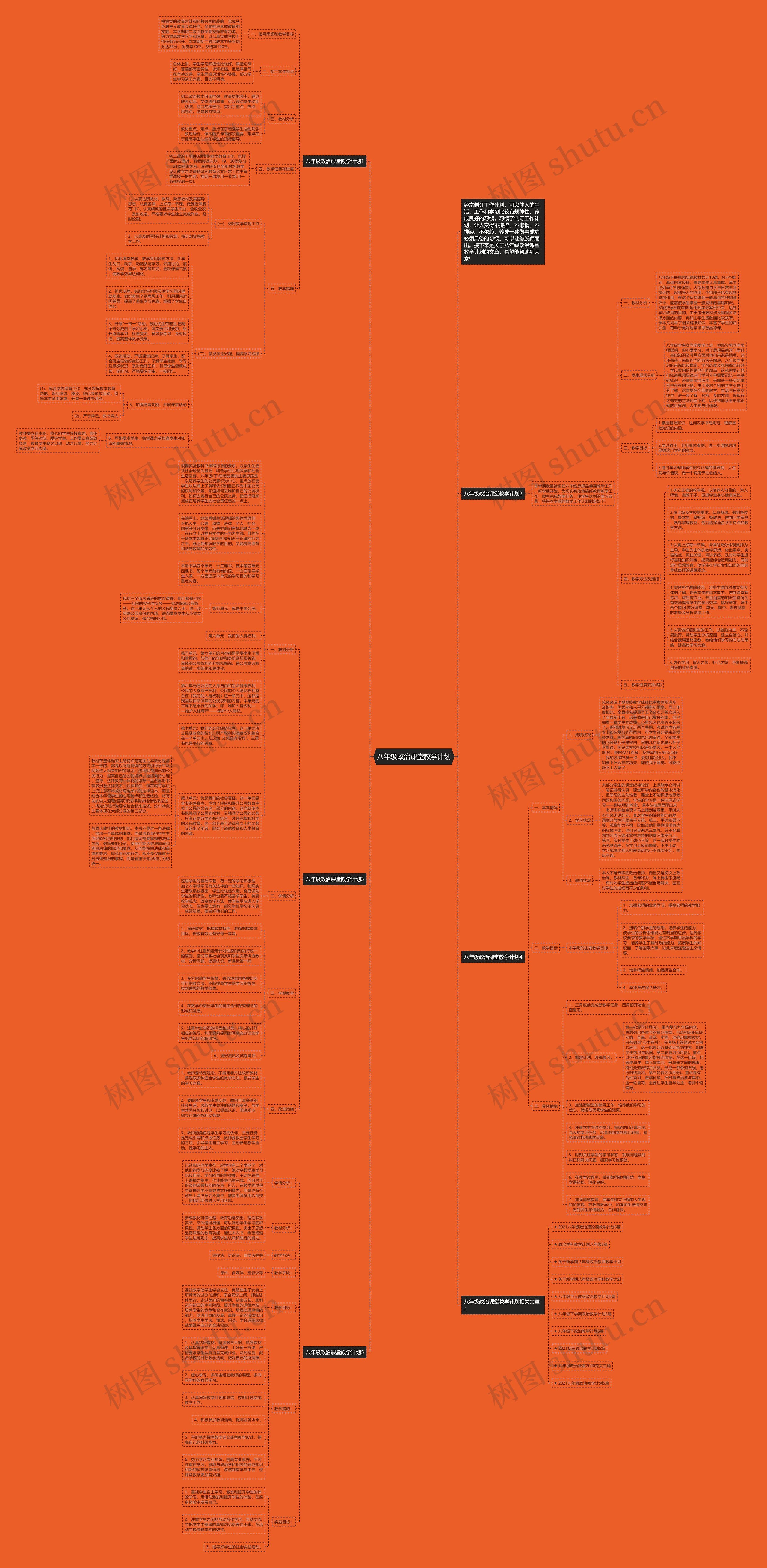 八年级政治课堂教学计划思维导图