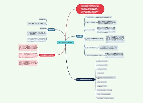 关于章鱼的知识最新思维导图