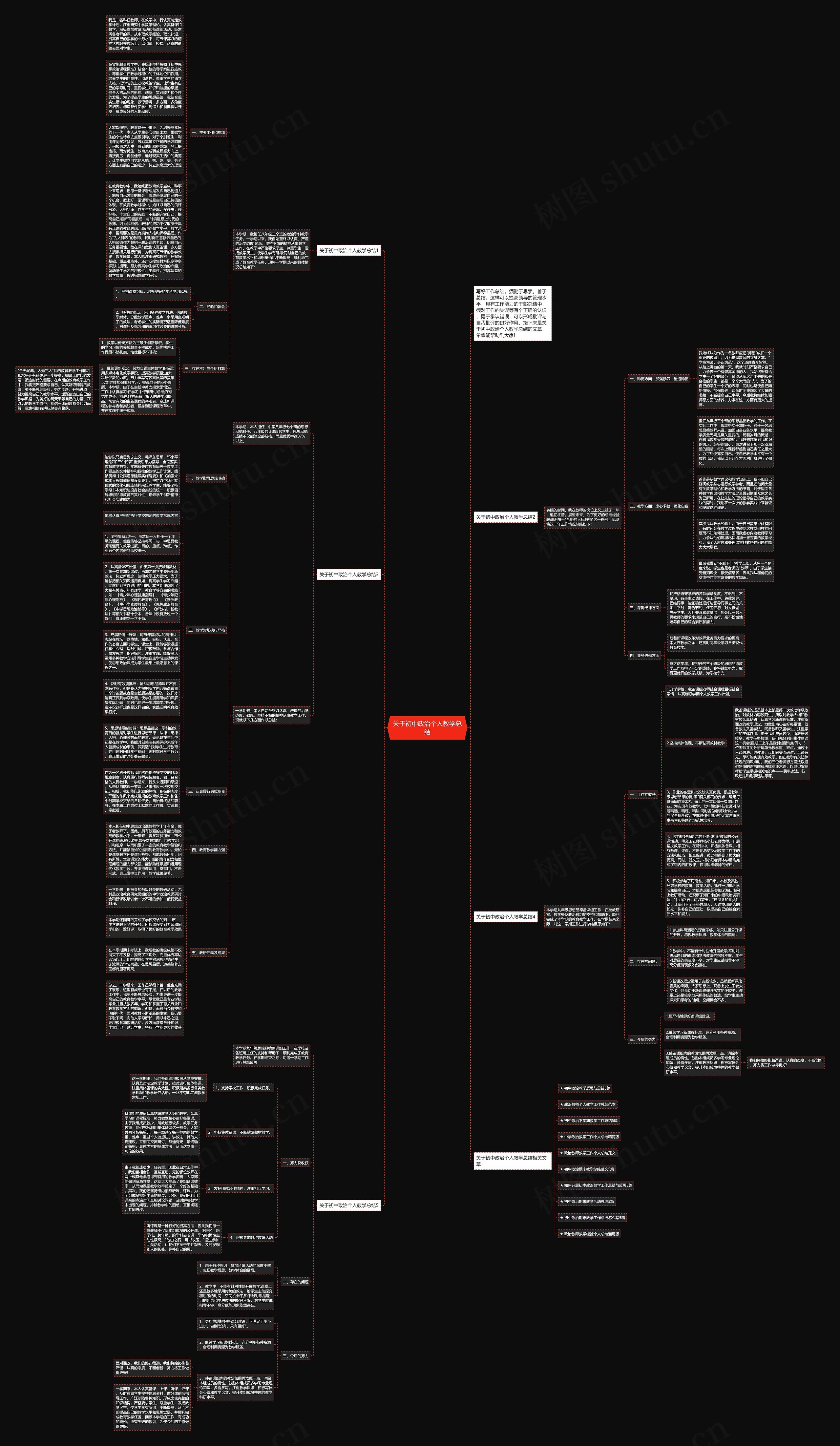 关于初中政治个人教学总结思维导图