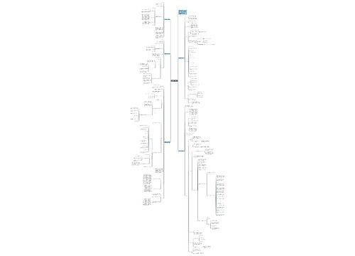 初中数学人教版教案