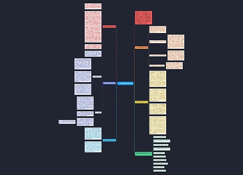 一年级数学期末教学反思思维导图