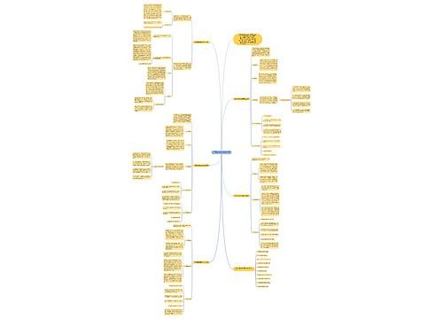 中职数学教学总结怎么写思维导图