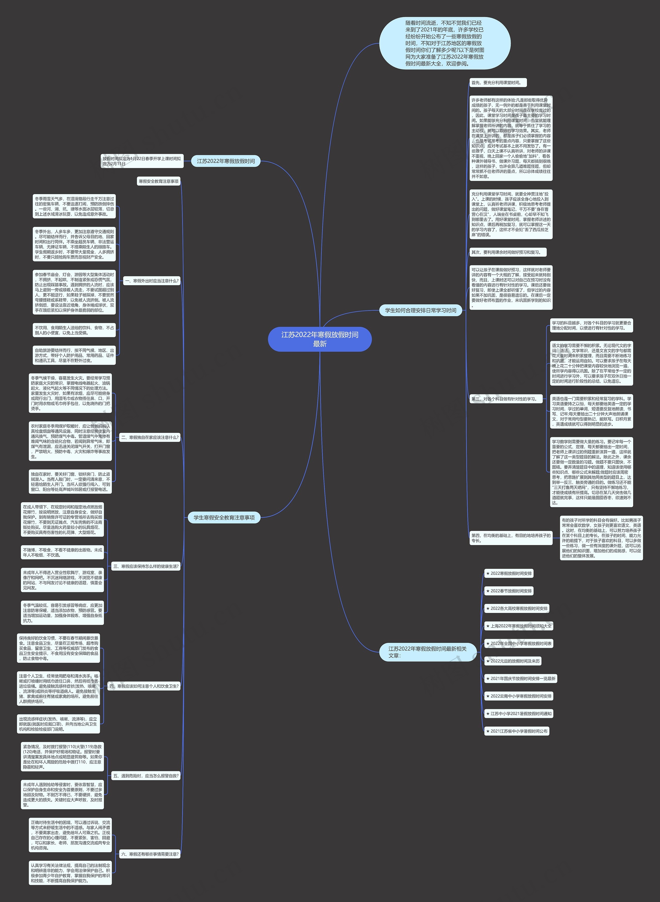 江苏2022年寒假放假时间最新 江苏2022年寒假放假时间最新