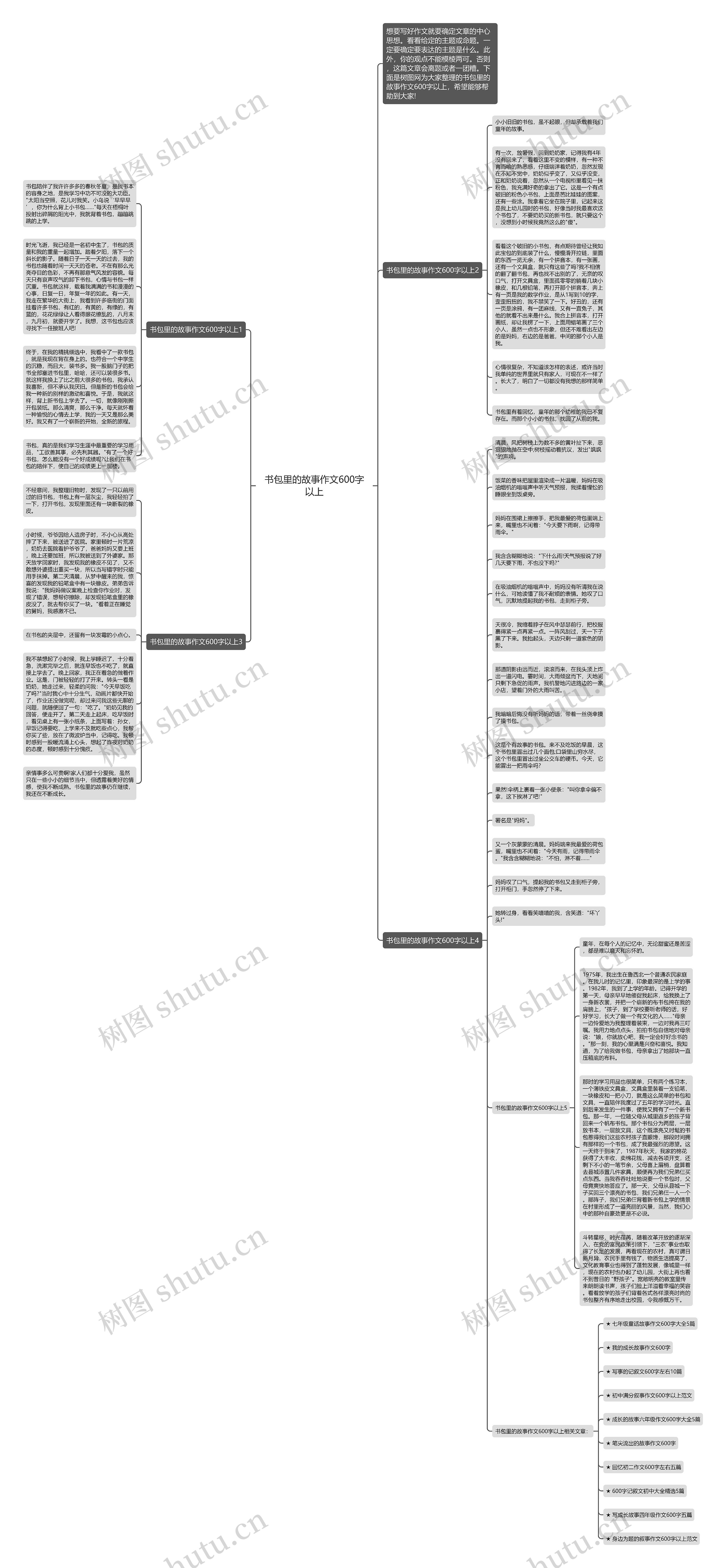 书包里的故事作文600字以上思维导图